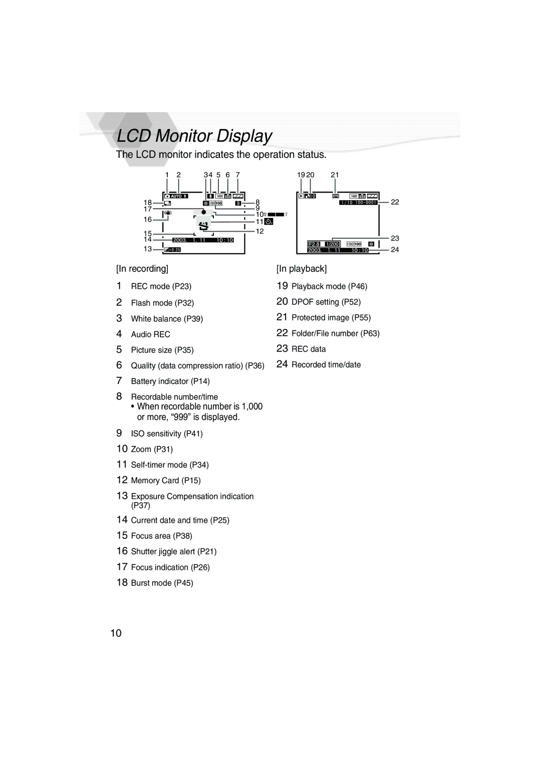 Panasonic DMC-LC20PP operating instructions LCD Monitor Display 