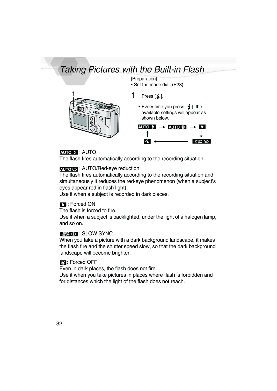 Panasonic DMC-LC20PP operating instructions Taking Pictures with the Built-in Flash, Slow Sync 