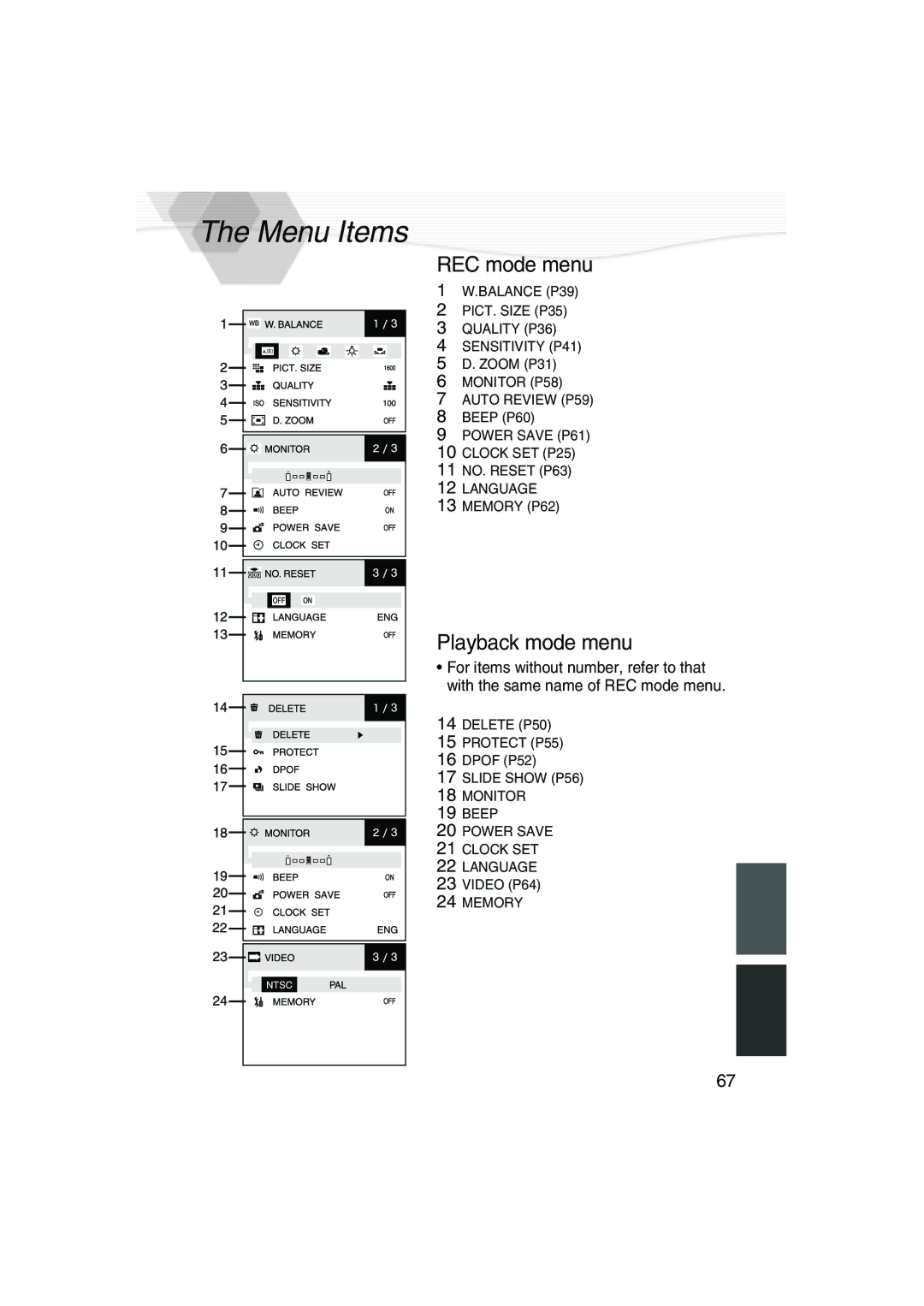 Panasonic DMC-LC20PP operating instructions Menu Items, REC mode menu, Playback mode menu 