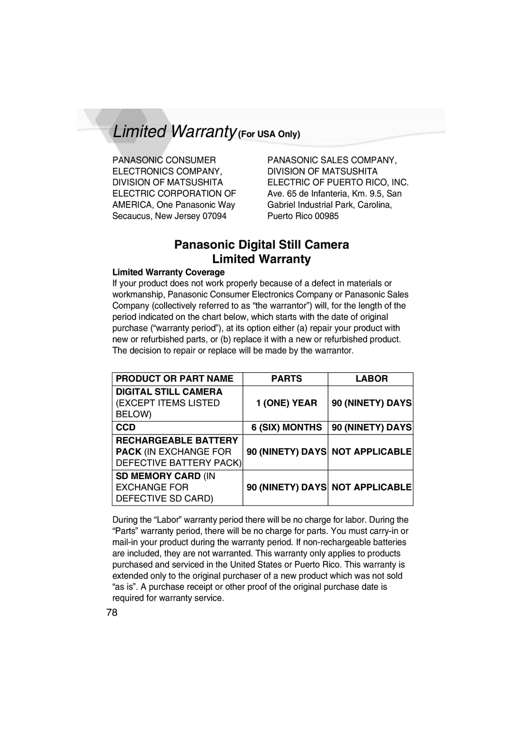 Panasonic DMC-LC20PP operating instructions Limited Warranty For USA Only, Panasonic Digital Still Camera Limited Warranty 