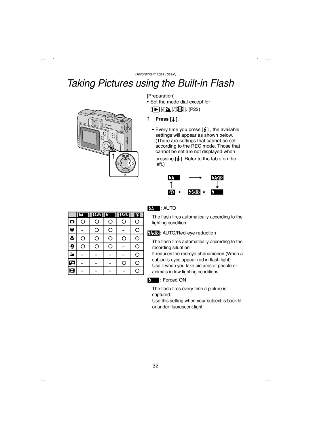 Panasonic DMC-LC33PP operating instructions Taking Pictures using the Built-in Flash, Press 