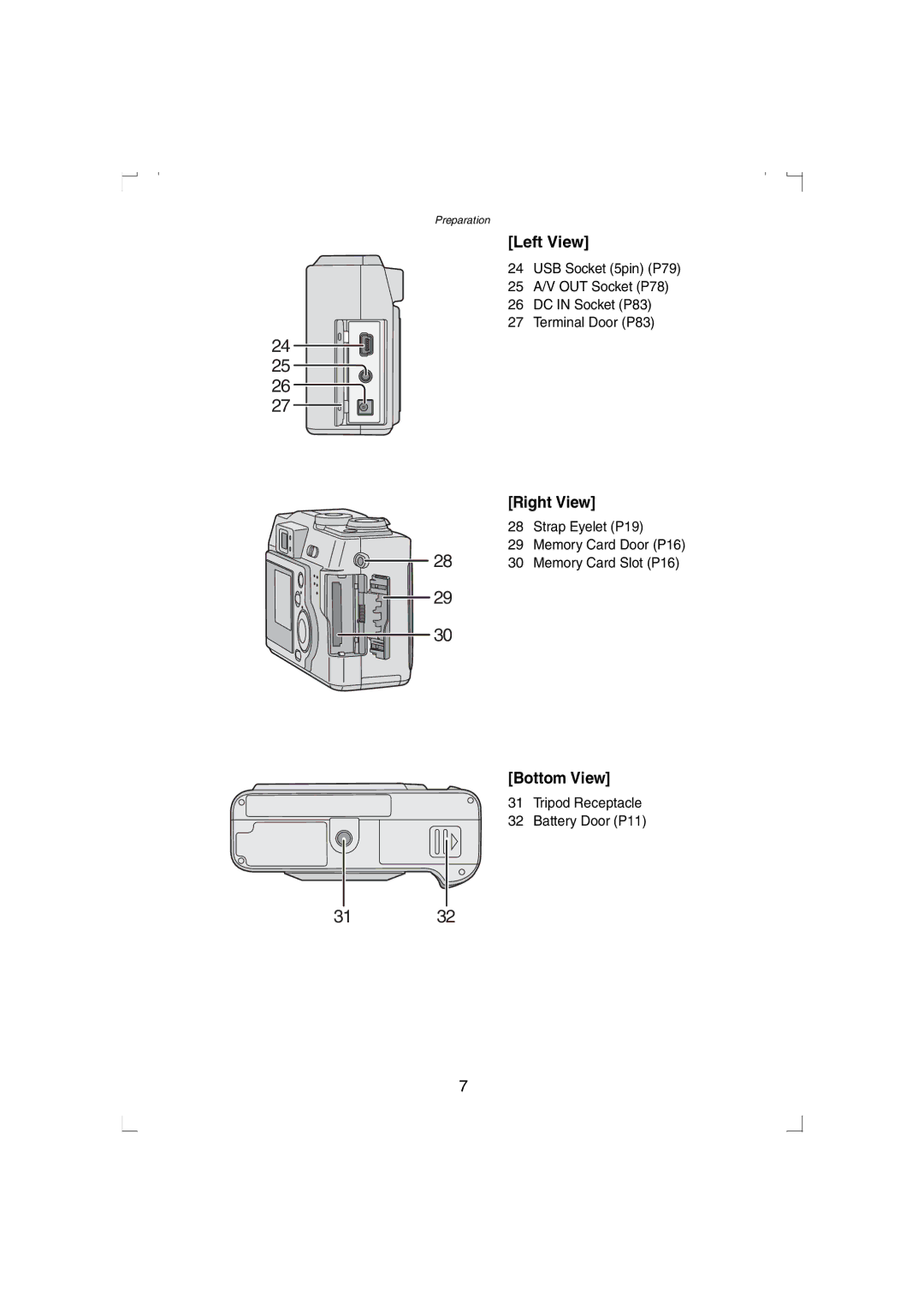 Panasonic DMC-LC33PP operating instructions Left View, Right View, Bottom View 