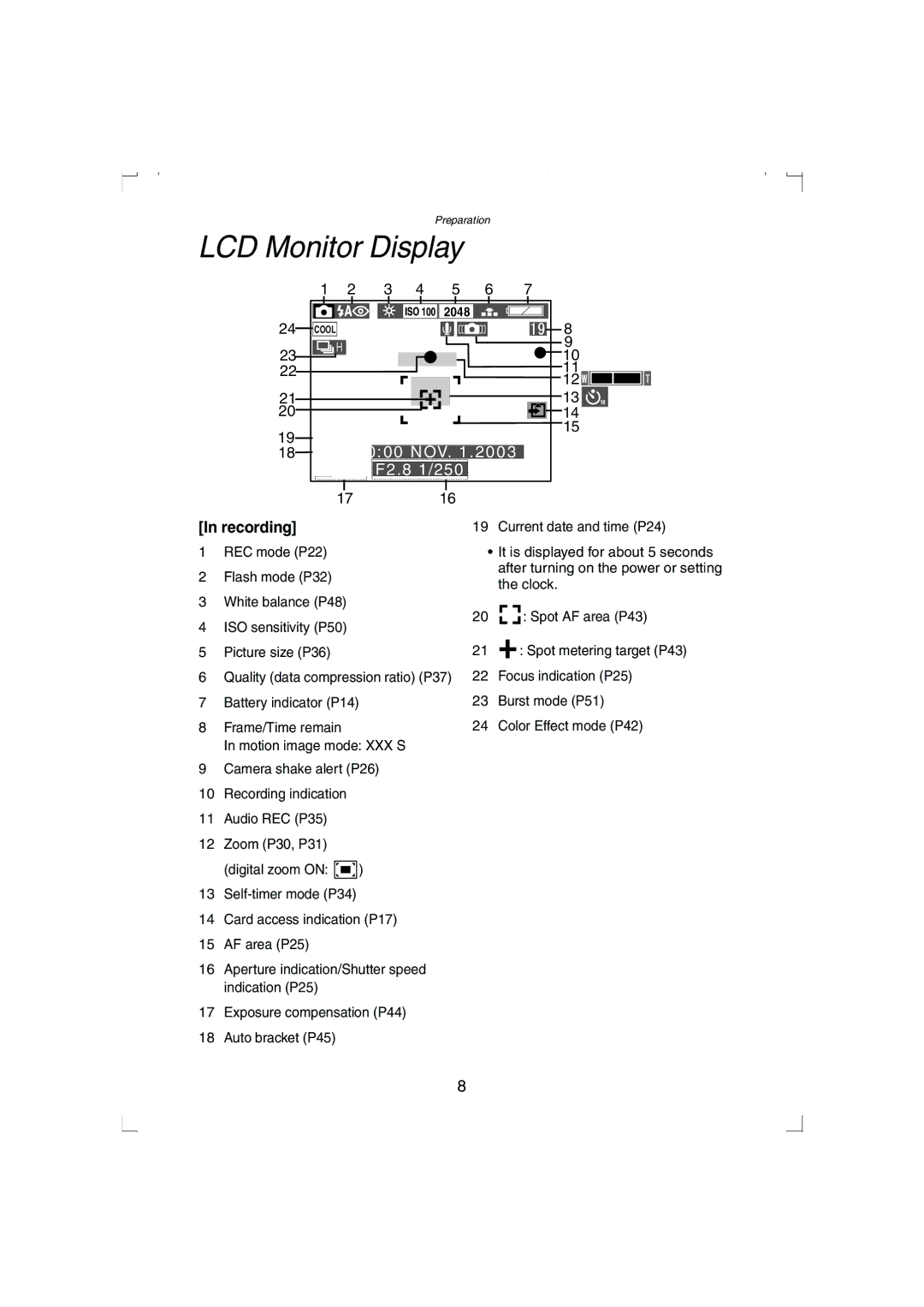 Panasonic DMC-LC33PP operating instructions LCD Monitor Display, Recording 