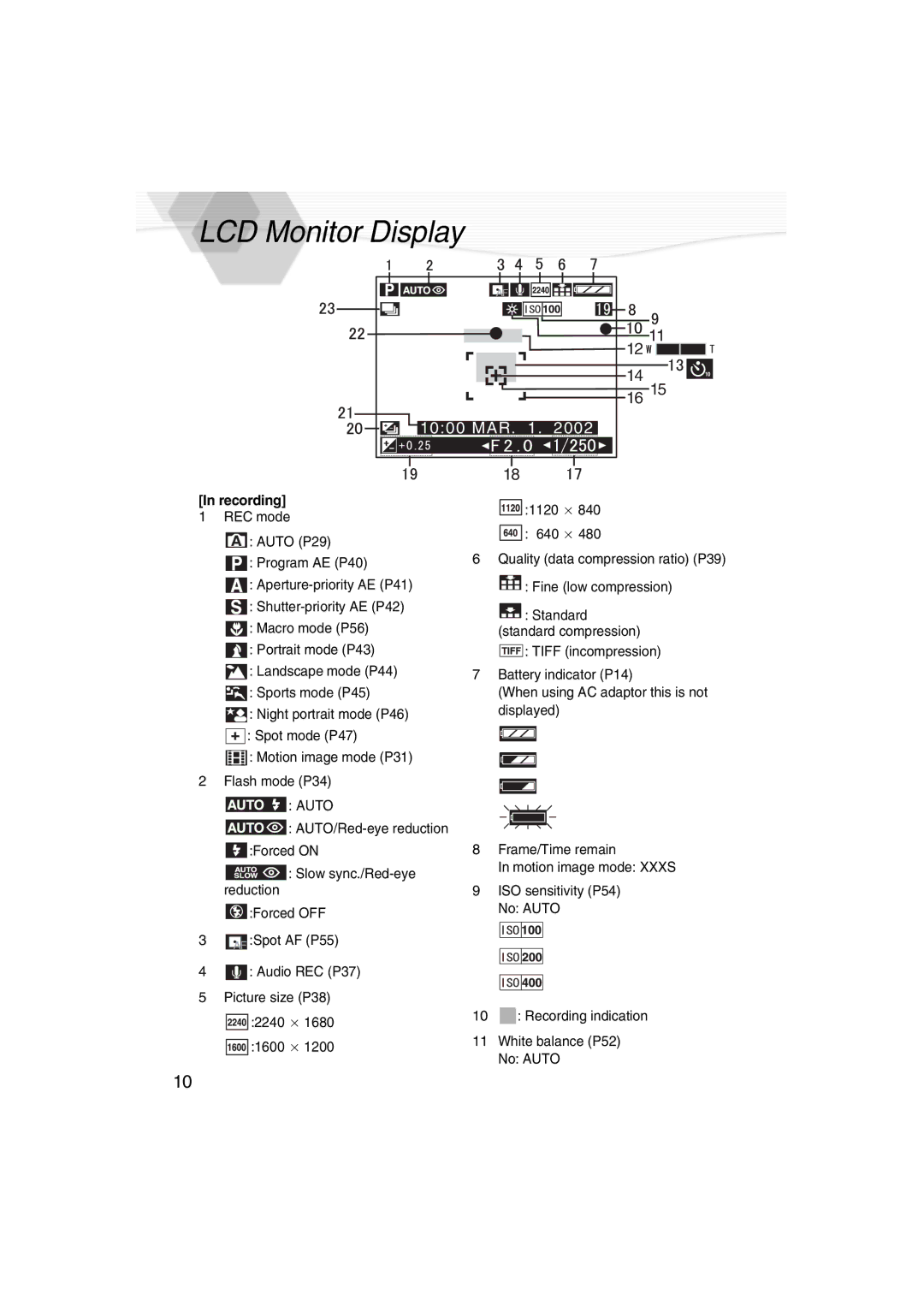 Panasonic DMC-LC40PP operating instructions LCD Monitor Display, Recording 