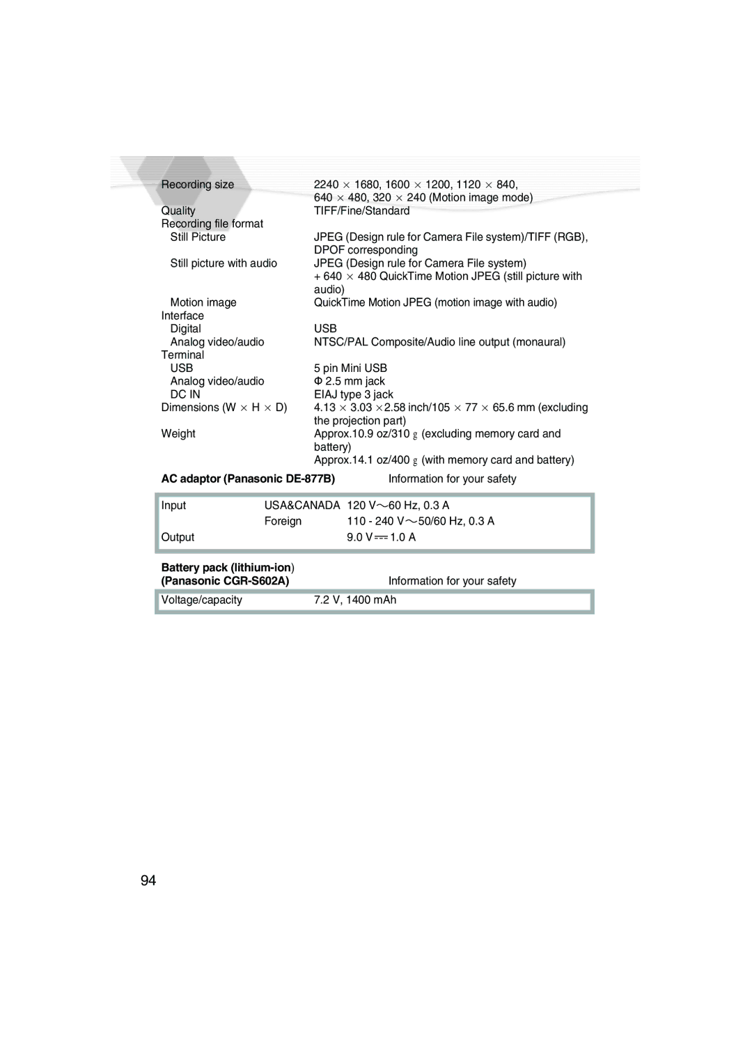 Panasonic DMC-LC40PP operating instructions AC adaptor Panasonic DE-877B, Battery pack lithium-ion Panasonic CGR-S602A 