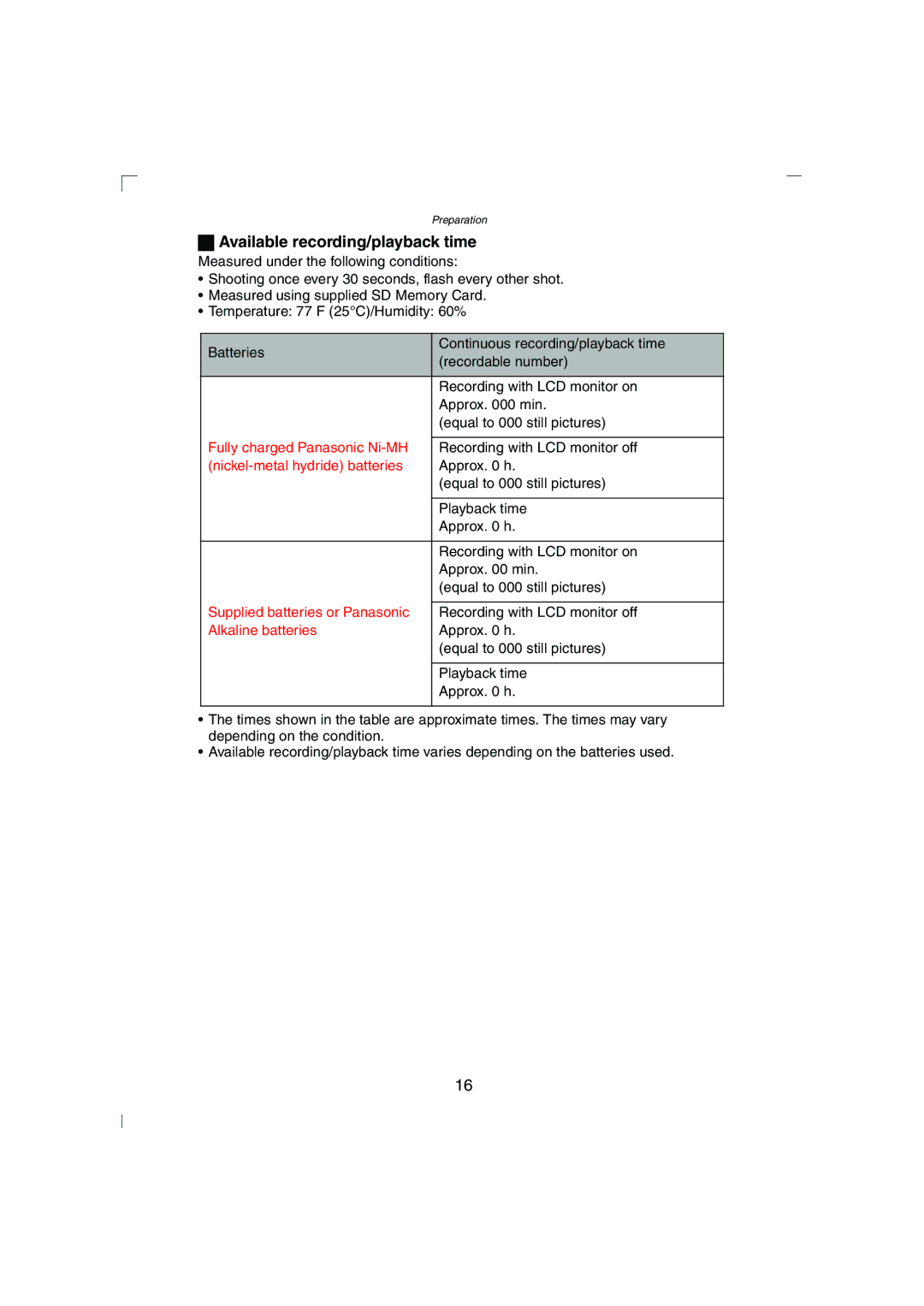 Panasonic DMC-LC43PP operating instructions Available recording/playback time, Nickel-metal hydride batteries 