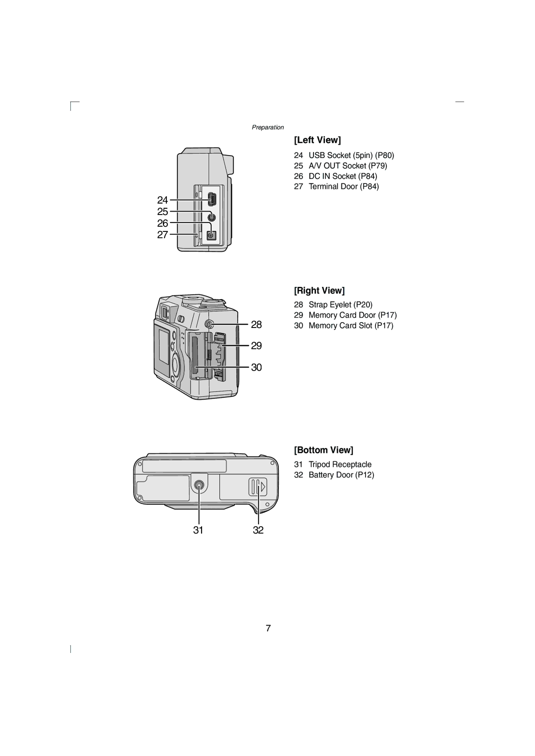 Panasonic DMC-LC43PP operating instructions Left View, Right View, Bottom View 