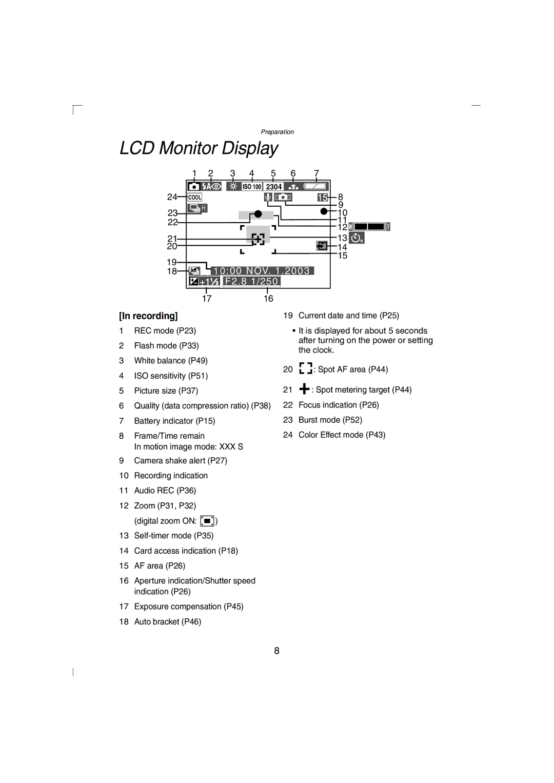 Panasonic DMC-LC43PP operating instructions LCD Monitor Display, Recording 