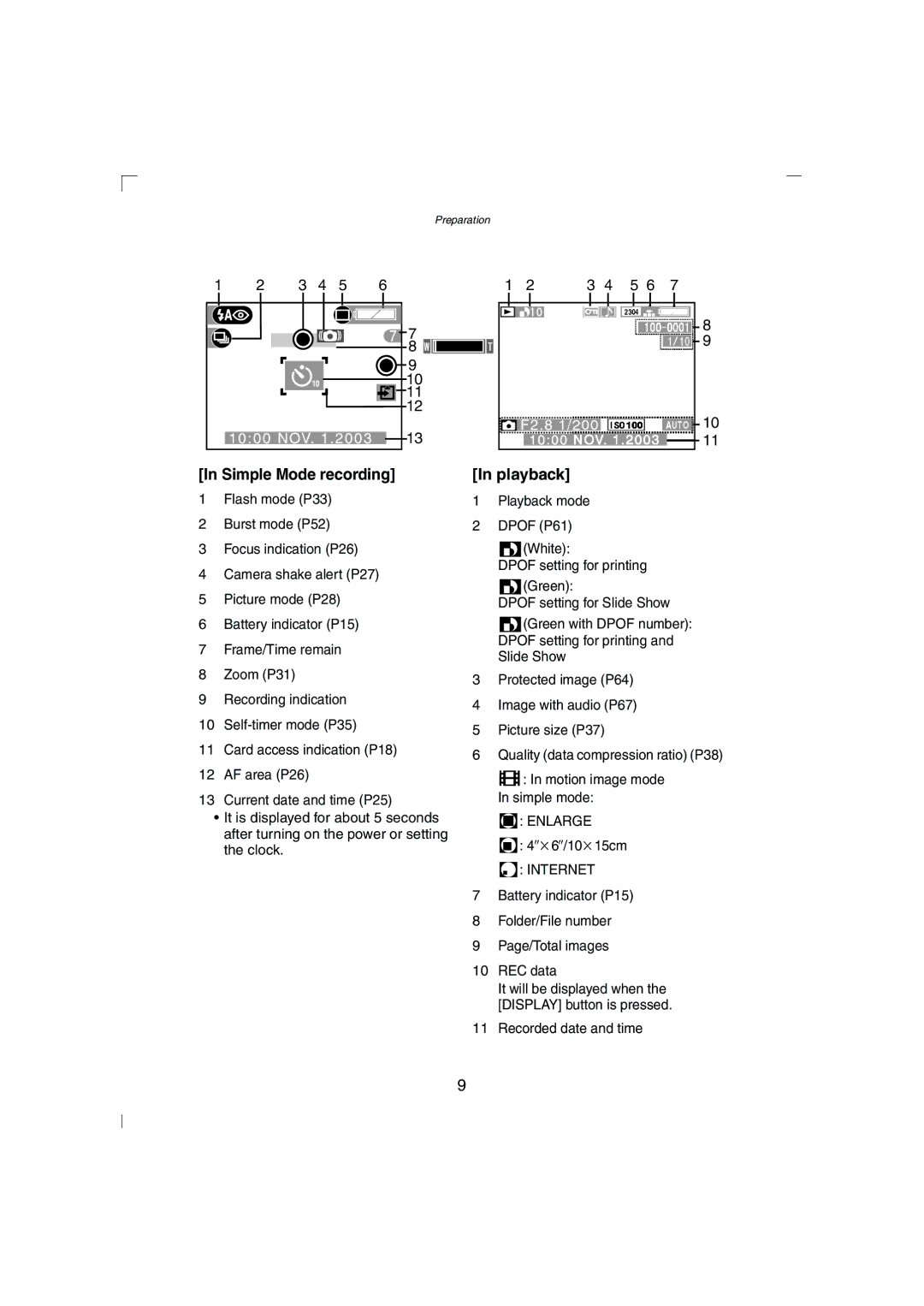 Panasonic DMC-LC43PP operating instructions Simple Mode recording, Playback 