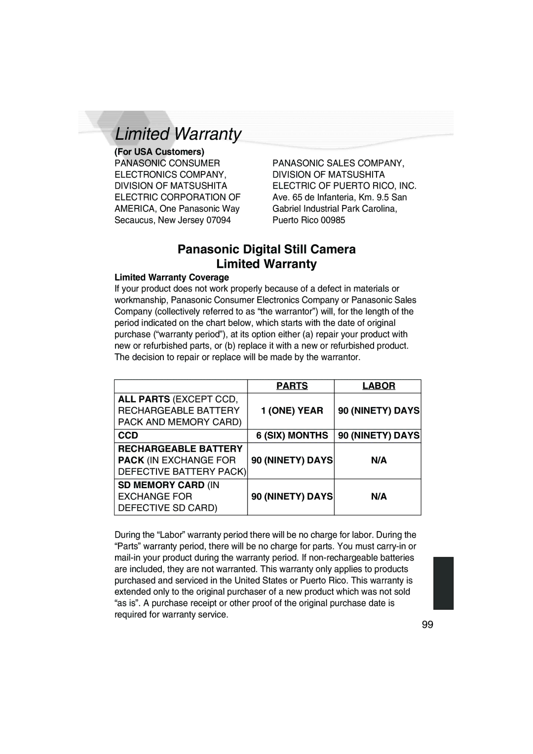 Panasonic DMC-LC5PP operating instructions Panasonic Digital Still Camera Limited Warranty 