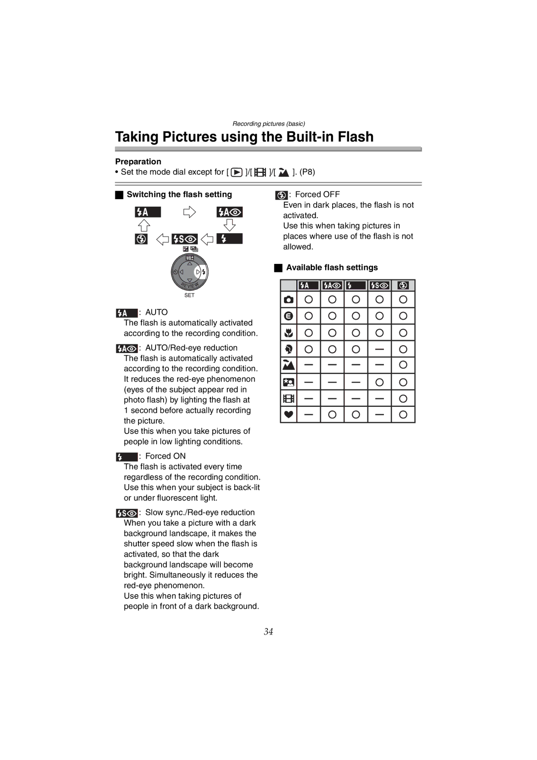 Panasonic DMC-LC50GN Taking Pictures using the Built-in Flash, Switching the flash setting, Available flash settings 