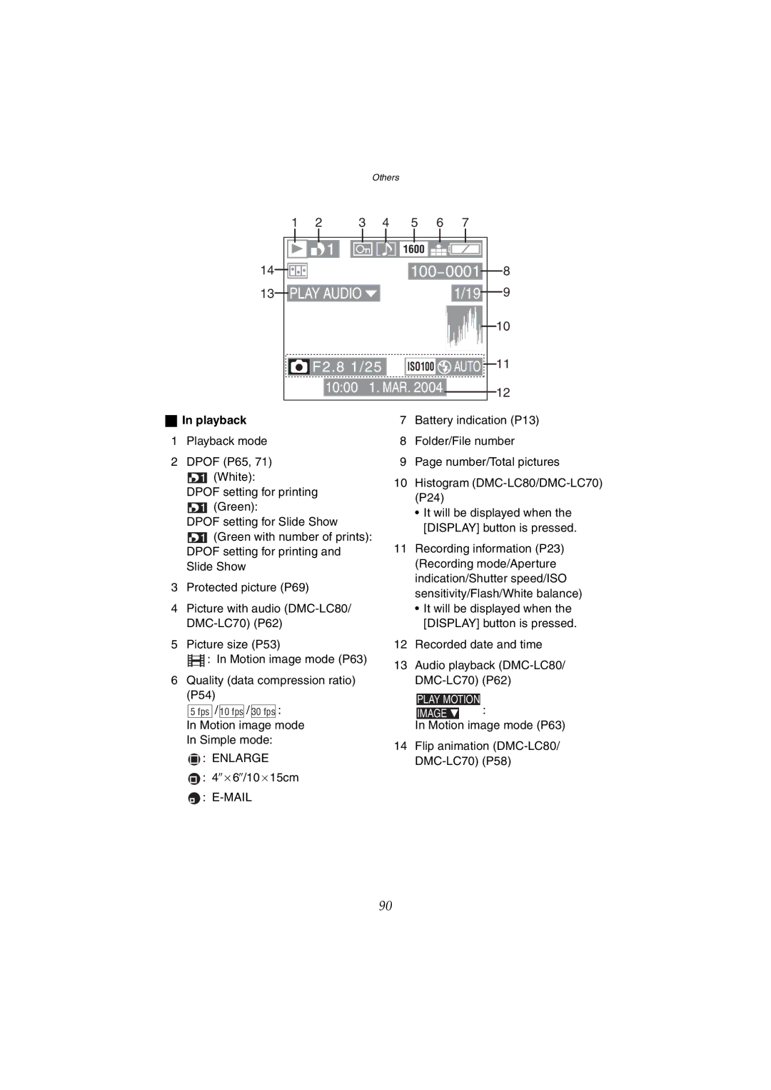 Panasonic DMC-LC80GN, DMC-LC50GN, DMC-LC70GN operating instructions Playback, Motion image mode In Simple mode, Enlarge 