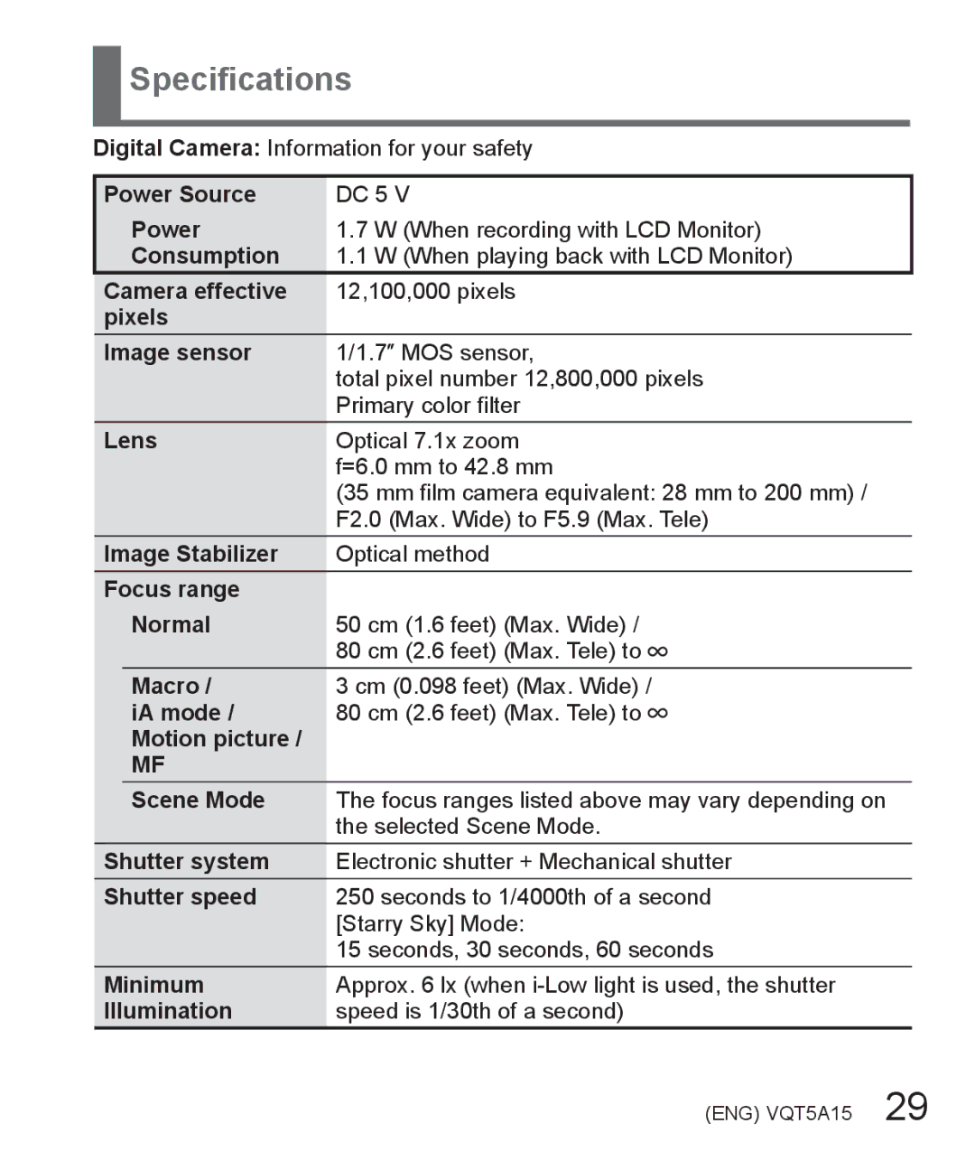 Panasonic DMC-LF1 owner manual Specifications 