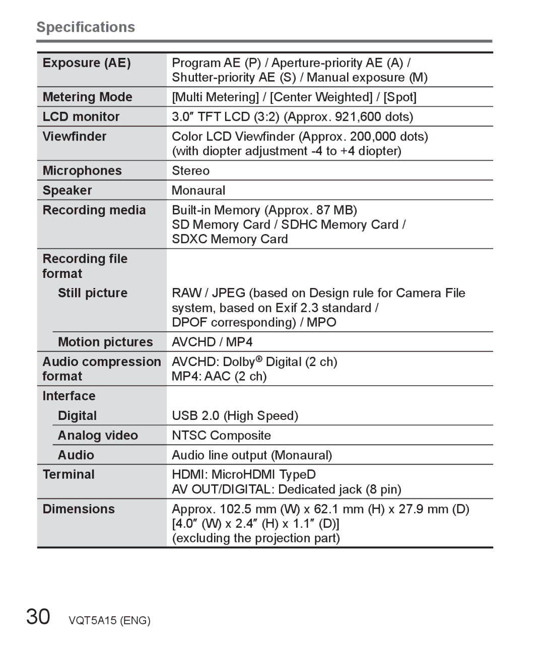 Panasonic DMC-LF1 Exposure AE, Metering Mode, LCD monitor, Viewfinder, Microphones, Speaker, Recording media, Analog video 