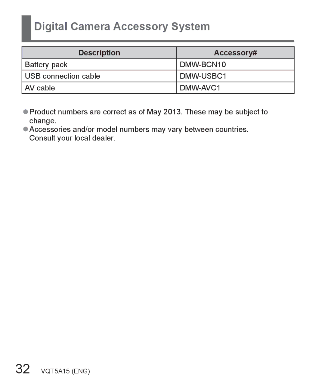 Panasonic DMC-LF1 owner manual Digital Camera Accessory System, Description Accessory# 