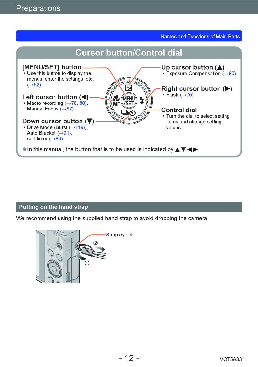 Panasonic DMC-LF1K, DMCLF1W MENU/SET button, Left cursor button, Up cursor button, Right cursor button, Control dial 