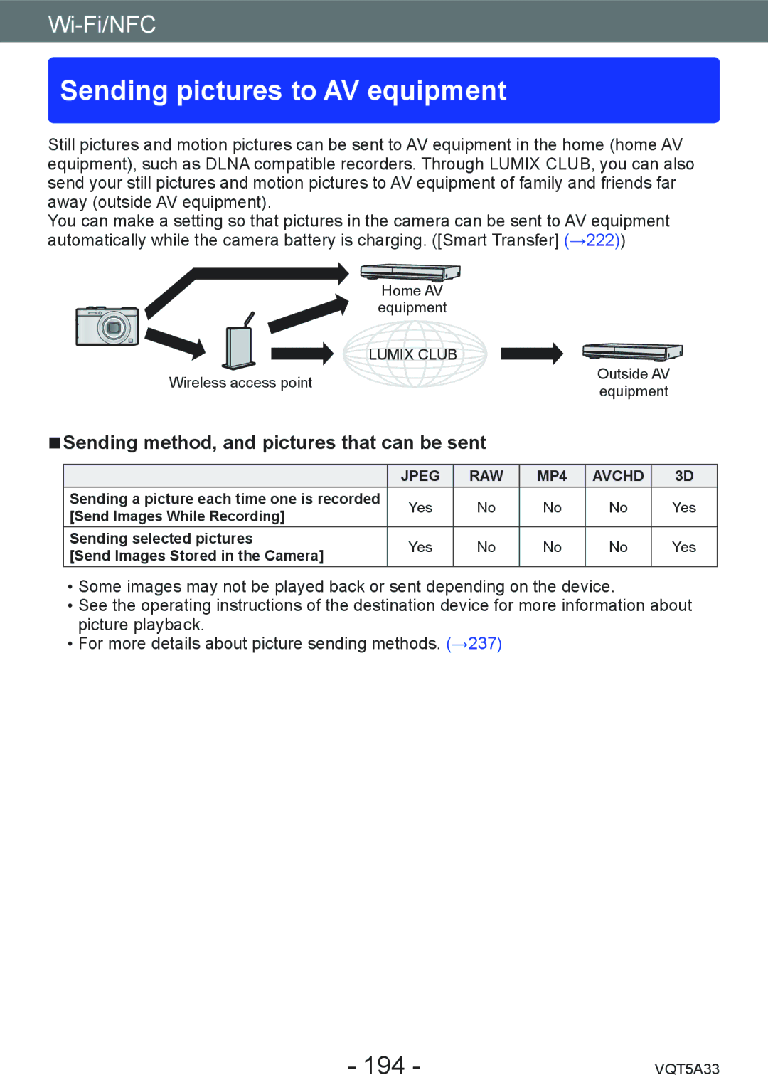 Panasonic DMC-LF1K, DMCLF1W owner manual Sending pictures to AV equipment, 194 