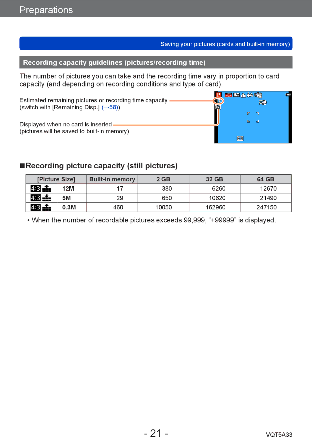 Panasonic DMCLF1W Recording picture capacity still pictures, Recording capacity guidelines pictures/recording time 