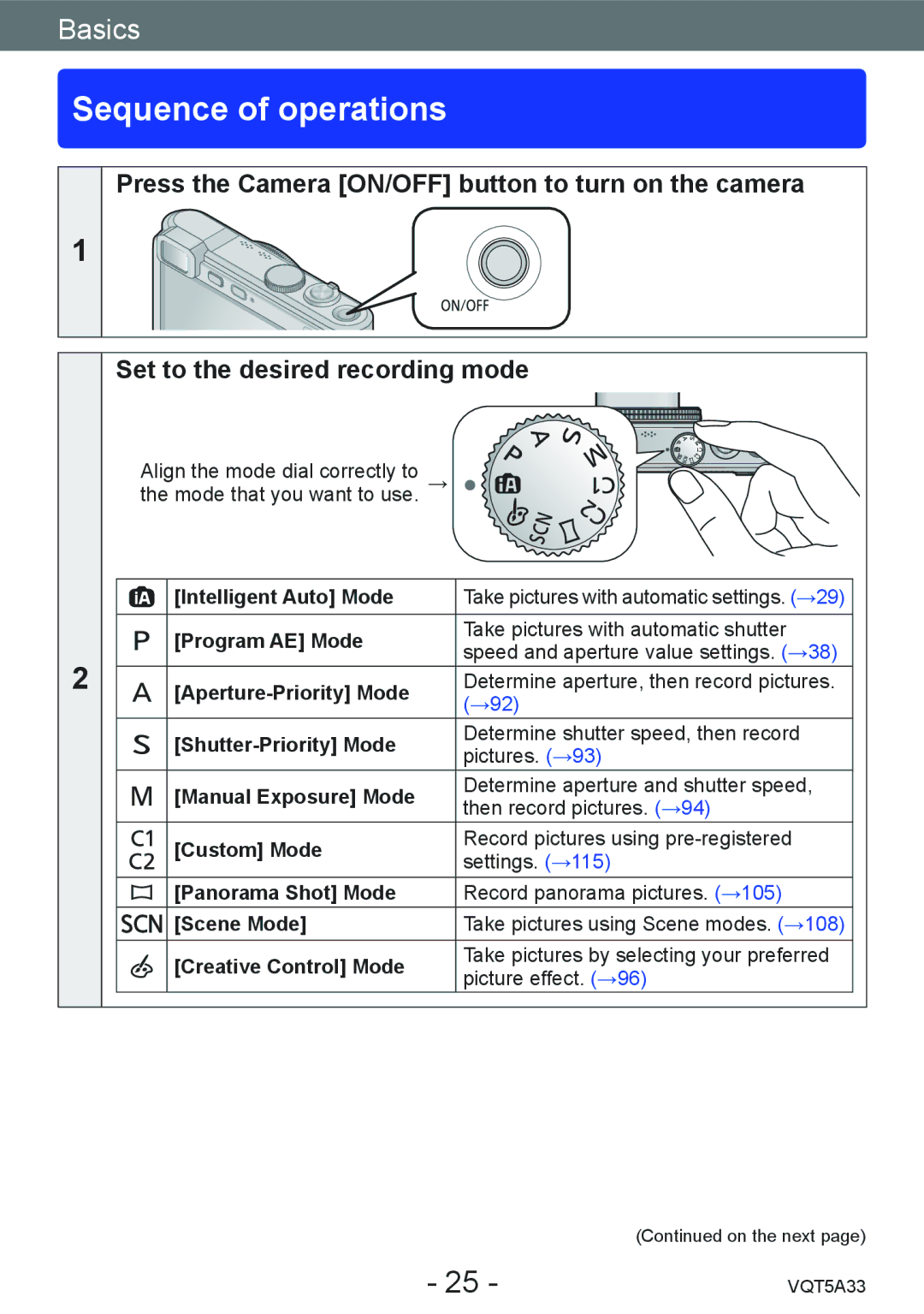 Panasonic DMCLF1W, DMC-LF1K owner manual Sequence of operations 