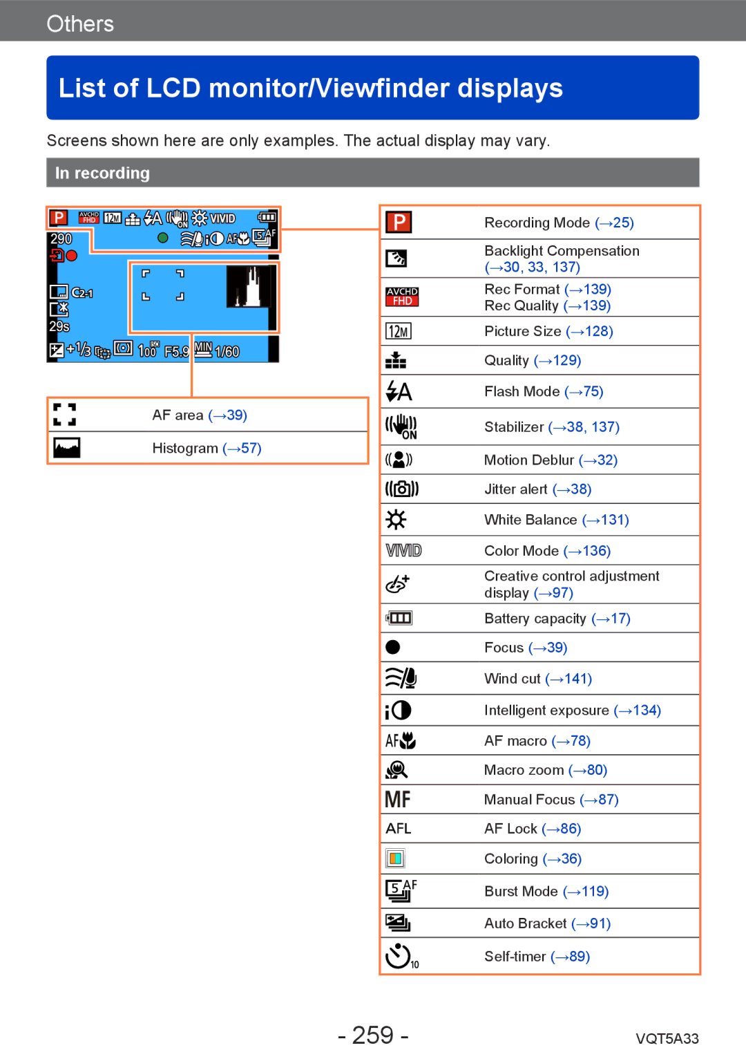 Panasonic DMCLF1W, DMC-LF1K owner manual List of LCD monitor/Viewfinder displays, 259, Recording 