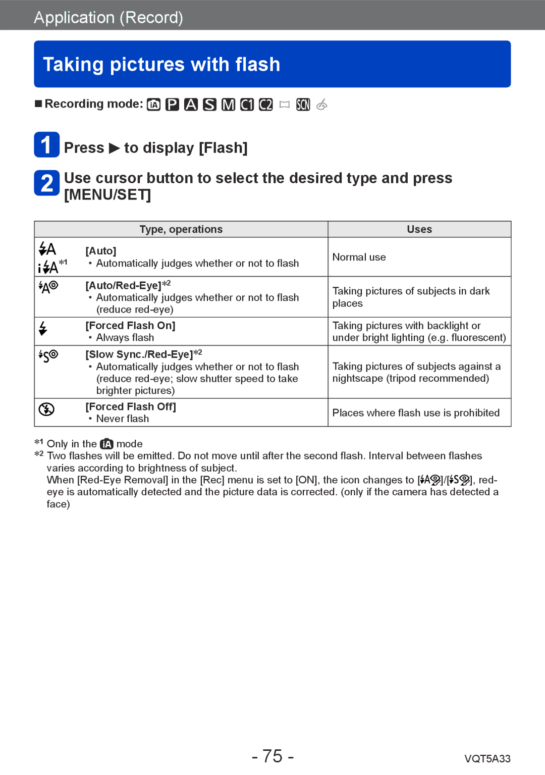 Panasonic DMCLF1W, DMC-LF1K owner manual Taking pictures with flash 