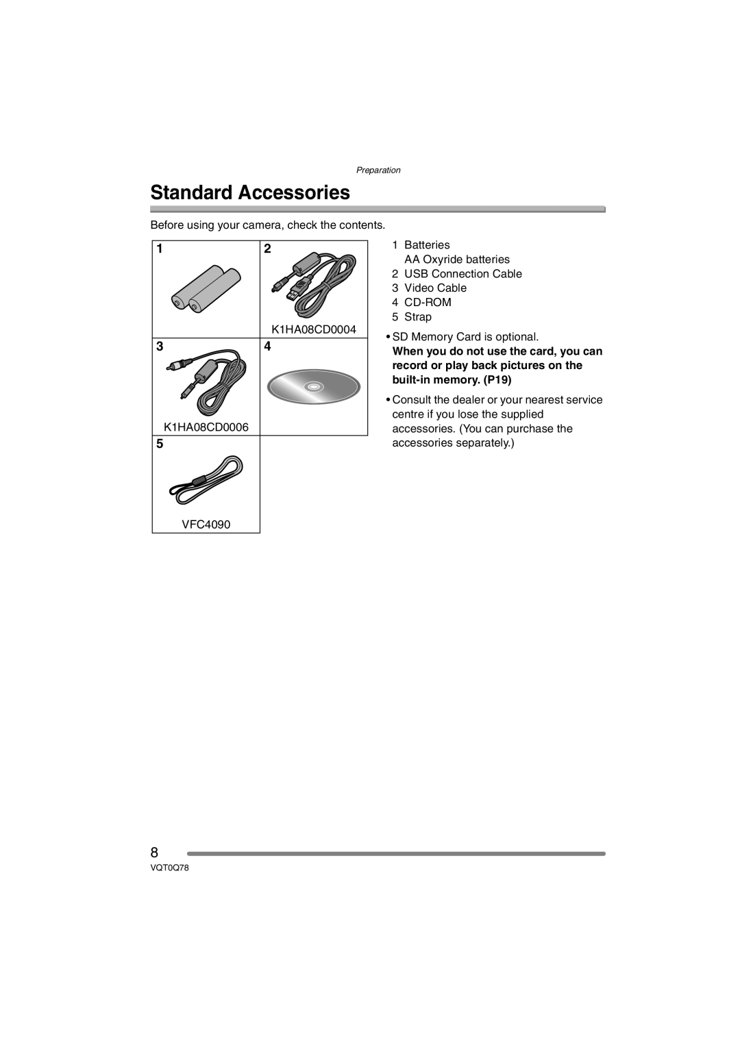 Panasonic DMC-LS1GN operating instructions Standard Accessories, Cd-Rom 