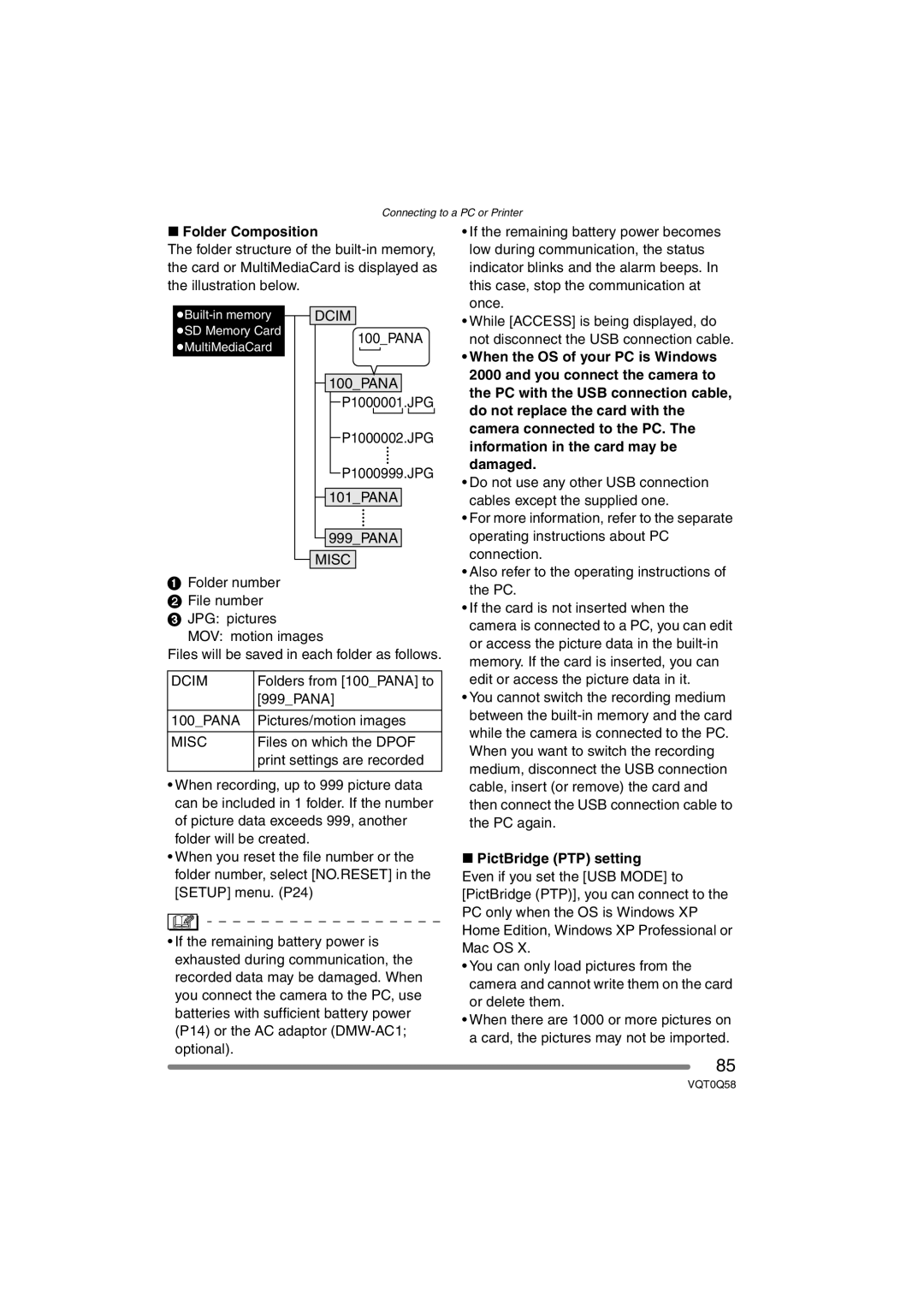 Panasonic DMC-LS1PP operating instructions Folder Composition, Misc, Dcim, PictBridge PTP setting 