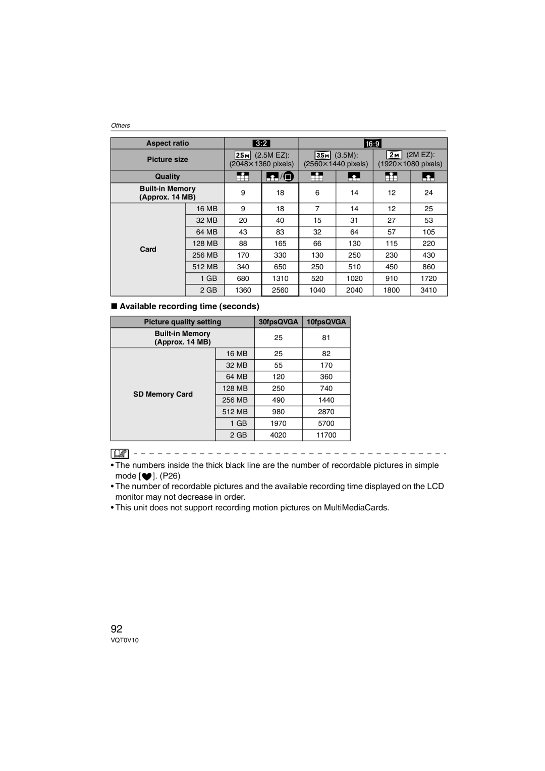 Panasonic DMC-LS2 operating instructions Available recording time seconds 