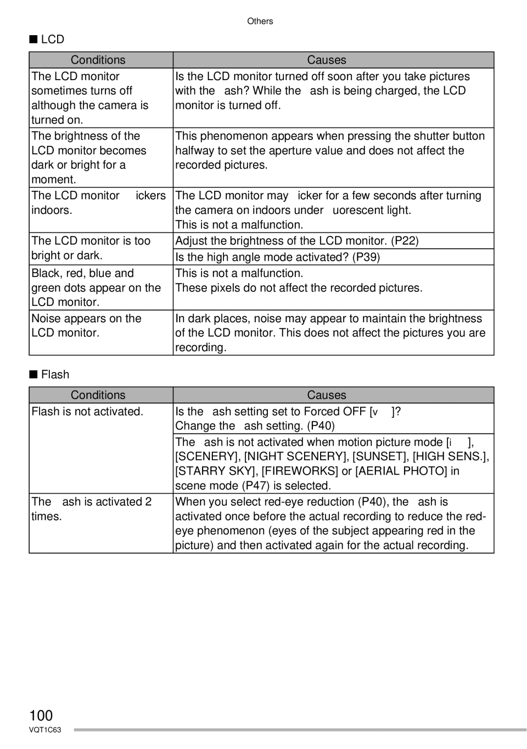 Panasonic DMC-LS60, DMC-LS75, DMC-LS70 operating instructions 100, Lcd 