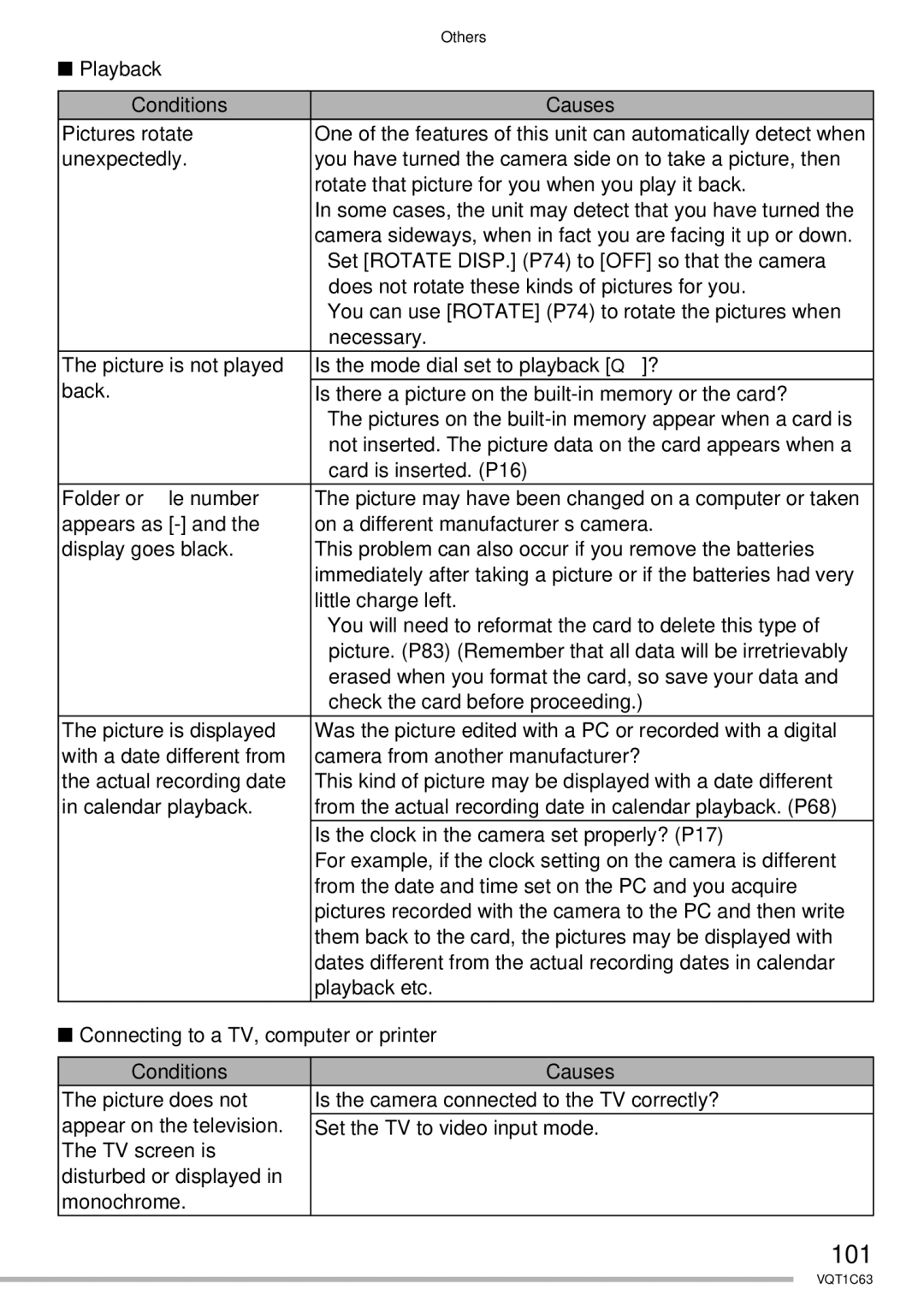 Panasonic DMC-LS70, DMC-LS75, DMC-LS60 operating instructions 101 