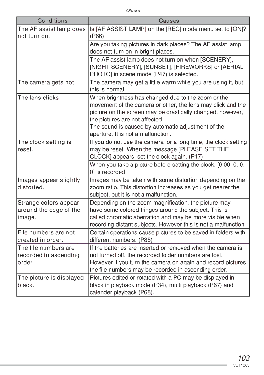 Panasonic DMC-LS60, DMC-LS75, DMC-LS70 operating instructions 103 