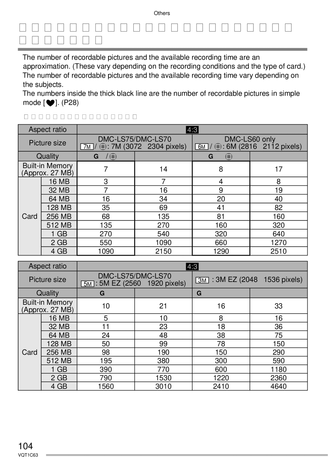 Panasonic DMC-LS70, DMC-LS75, DMC-LS60 Number of recordable pictures and available recording time, 104, Aspect ratio 