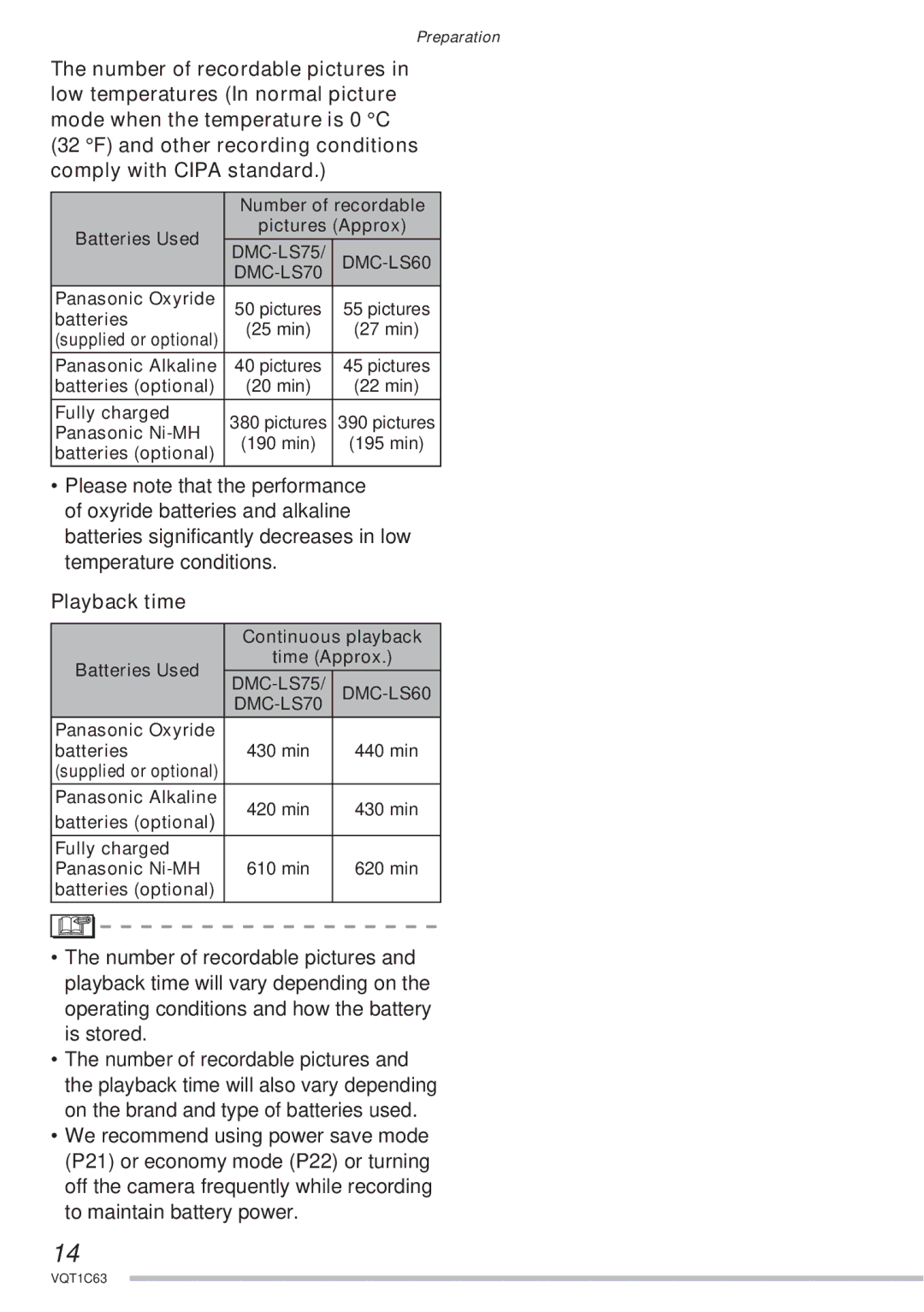 Panasonic DMC-LS70, DMC-LS75, DMC-LS60 operating instructions Playback time 