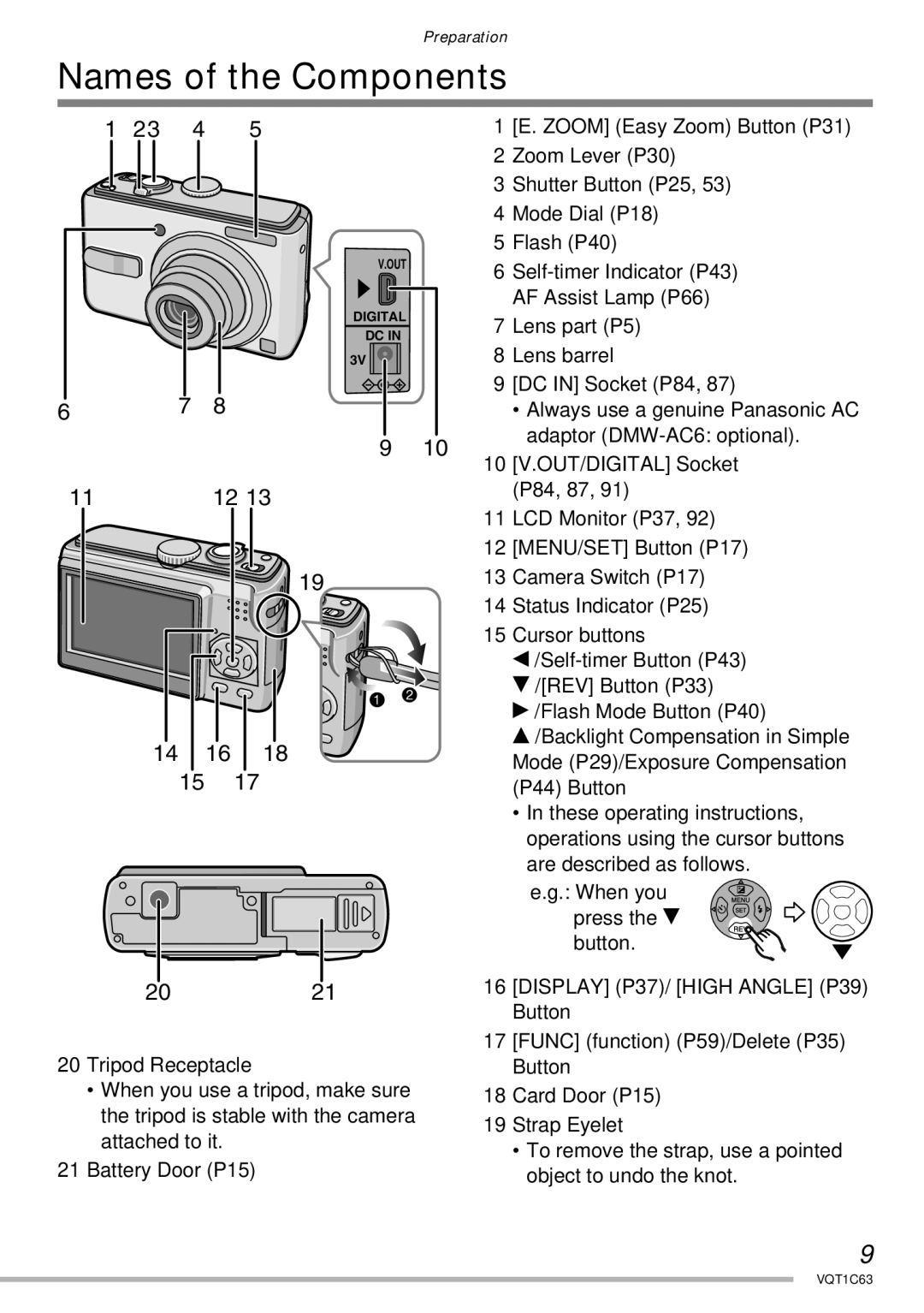 Panasonic DMC-LS75, DMC-LS60, DMC-LS70 operating instructions Names of the Components 