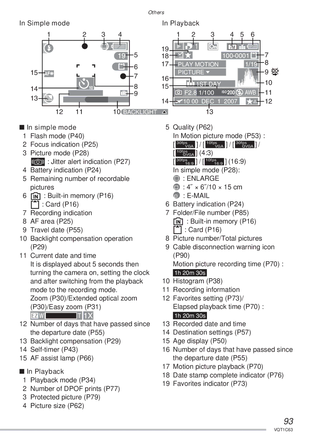 Panasonic DMC-LS75, DMC-LS60, DMC-LS70 operating instructions Playback, Simple mode P28, Enlarge 