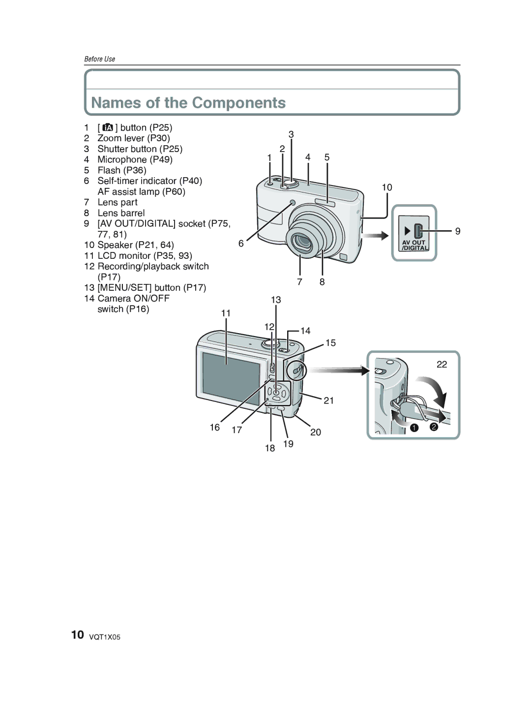 Panasonic DMC-LS85 operating instructions Names of the Components 