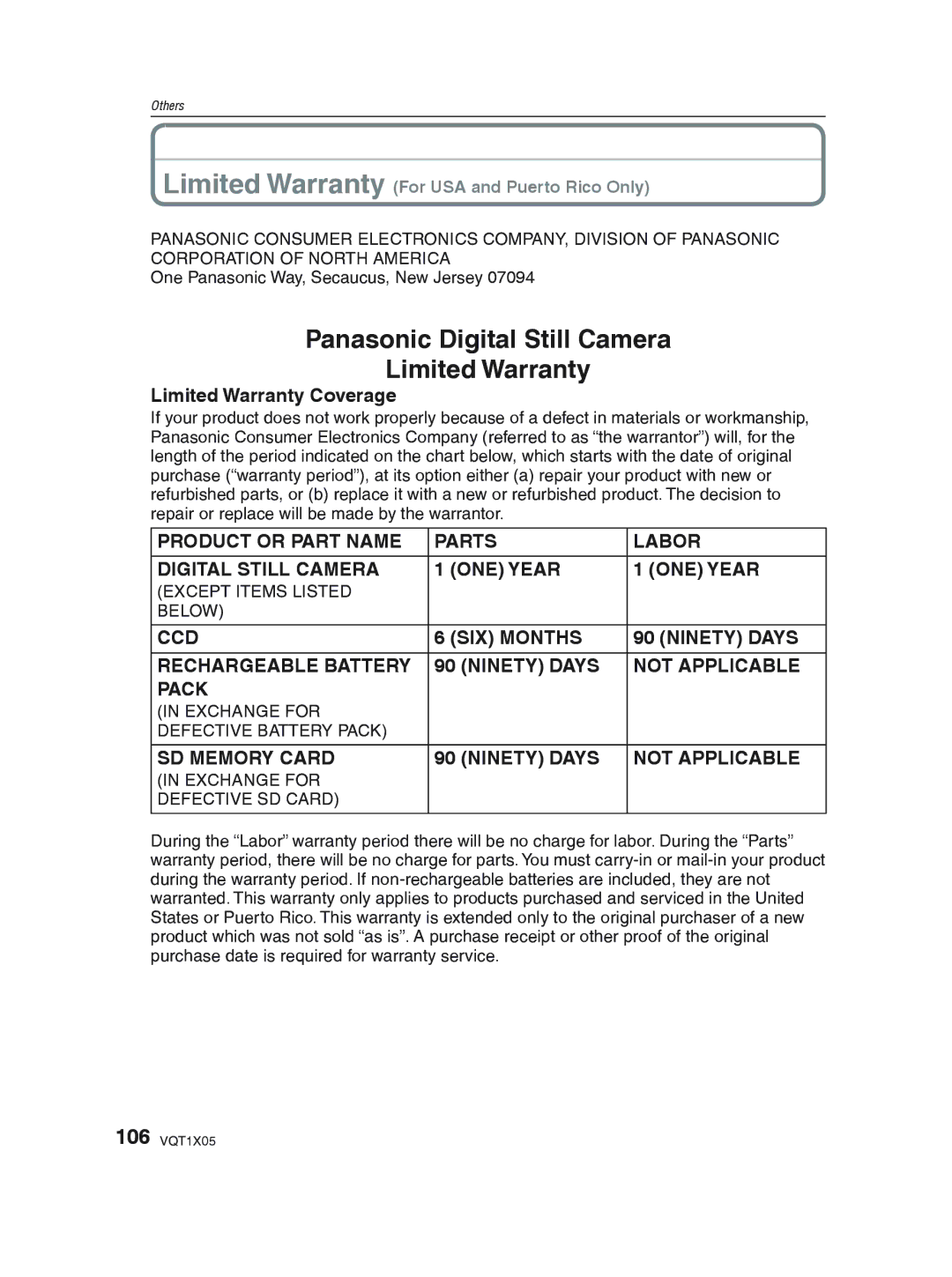 Panasonic DMC-LS85 Limited Warranty Coverage, Except Items Listed Below, Exchange for Defective Battery Pack 