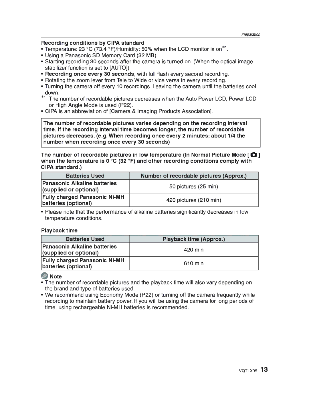 Panasonic DMC-LS85 operating instructions Recording conditions by Cipa standard 