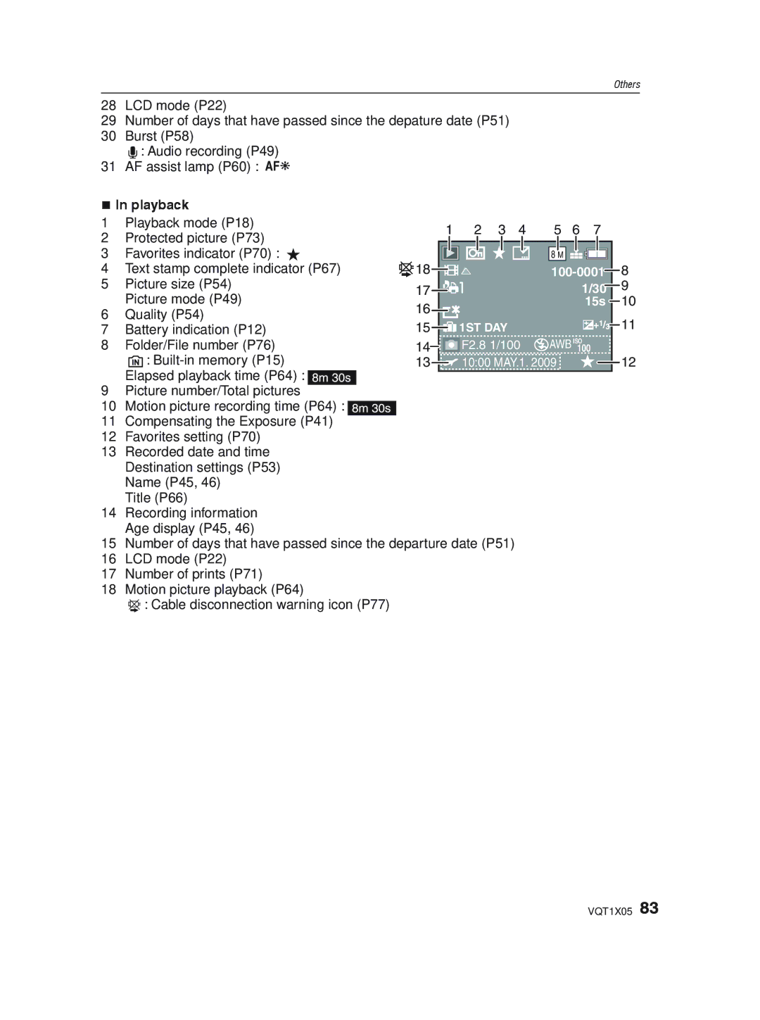 Panasonic DMC-LS85 operating instructions „ In playback 