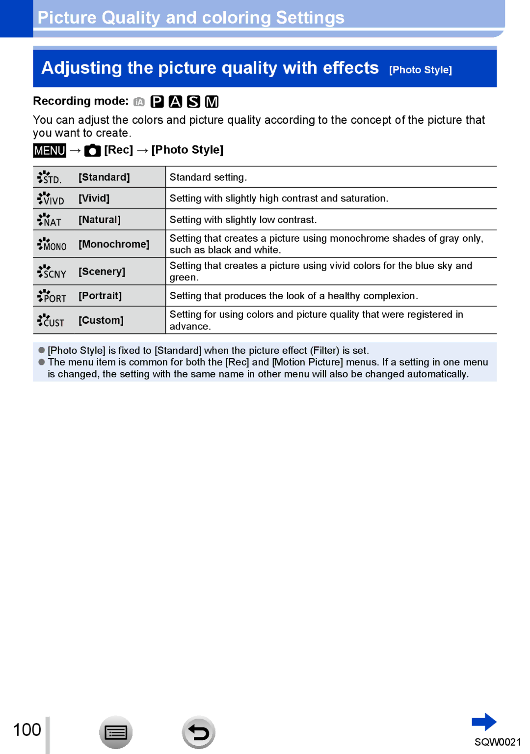 Panasonic DMC-LX100 owner manual → Rec → Photo Style 