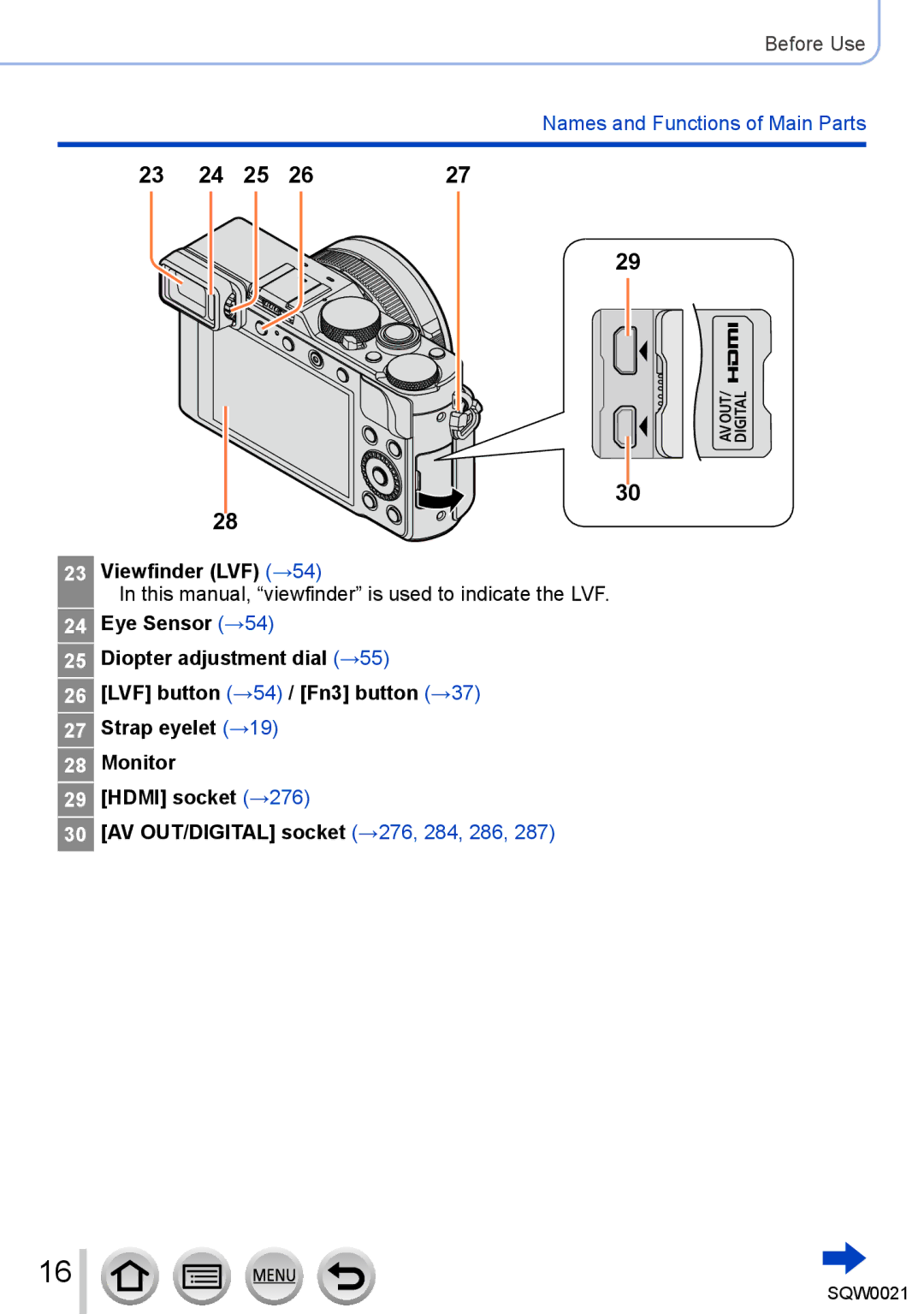 Panasonic DMC-LX100 owner manual Viewfinder LVF →54, This manual, viewfinder is used to indicate the LVF 