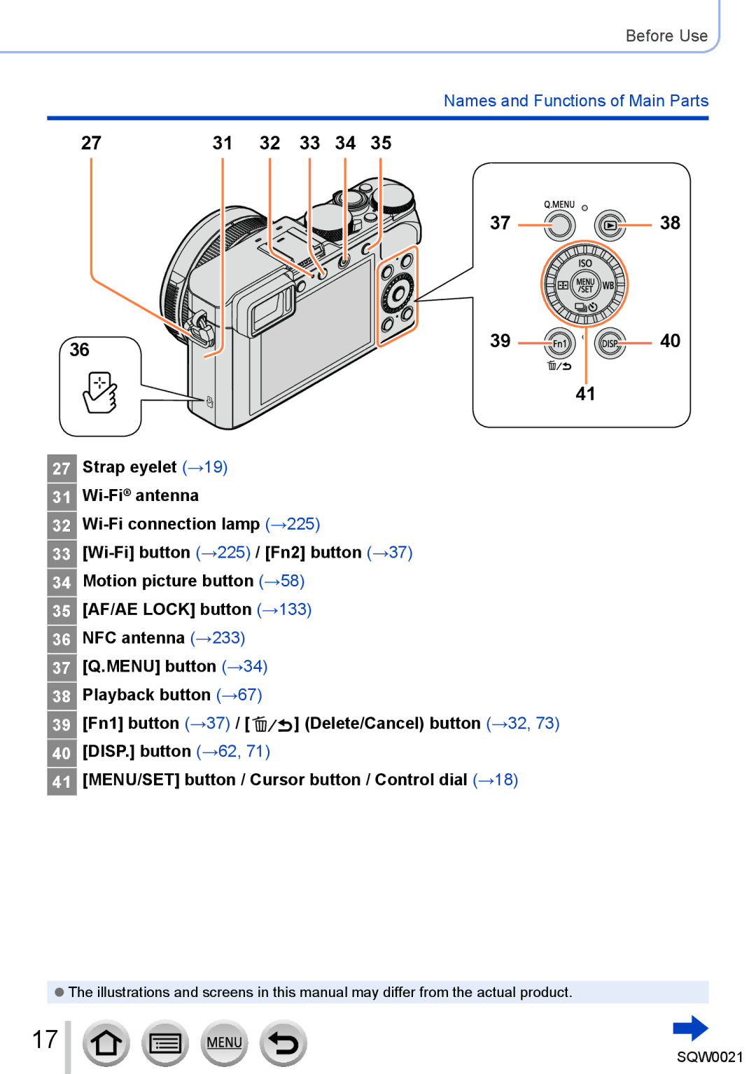 Panasonic DMC-LX100 owner manual Before Use 