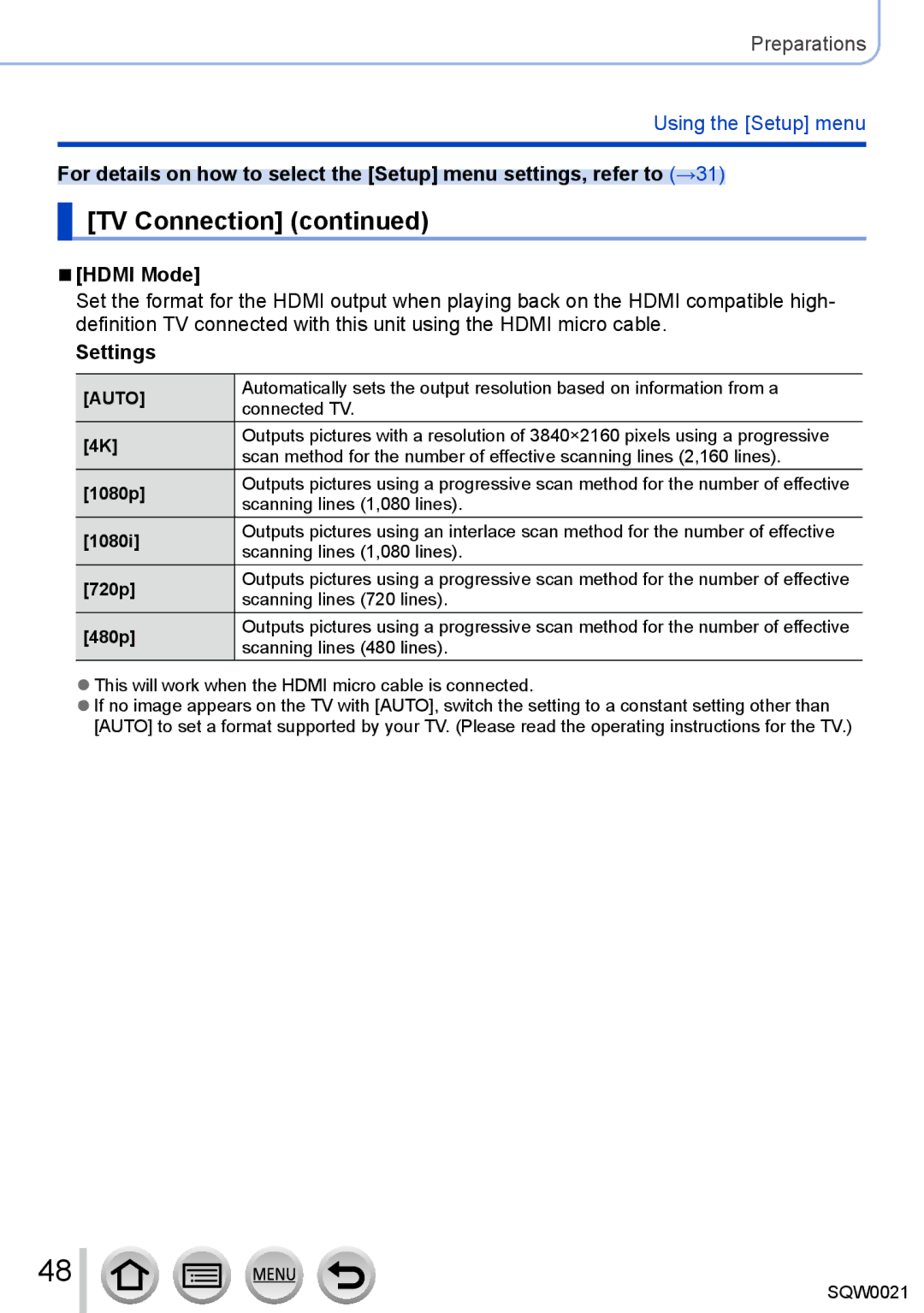 Panasonic DMC-LX100 owner manual Hdmi Mode, Auto 