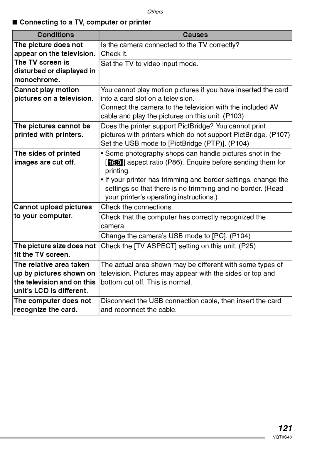 Panasonic DMC-LX1GN operating instructions 121 