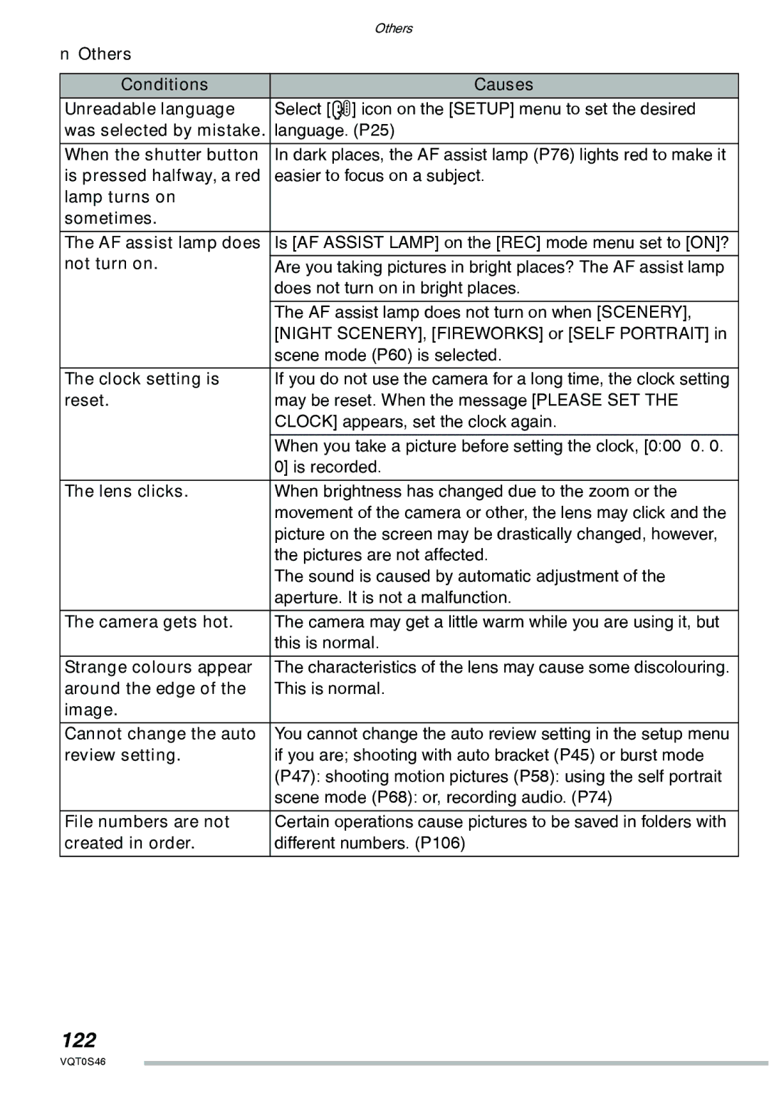 Panasonic DMC-LX1GN operating instructions 122 