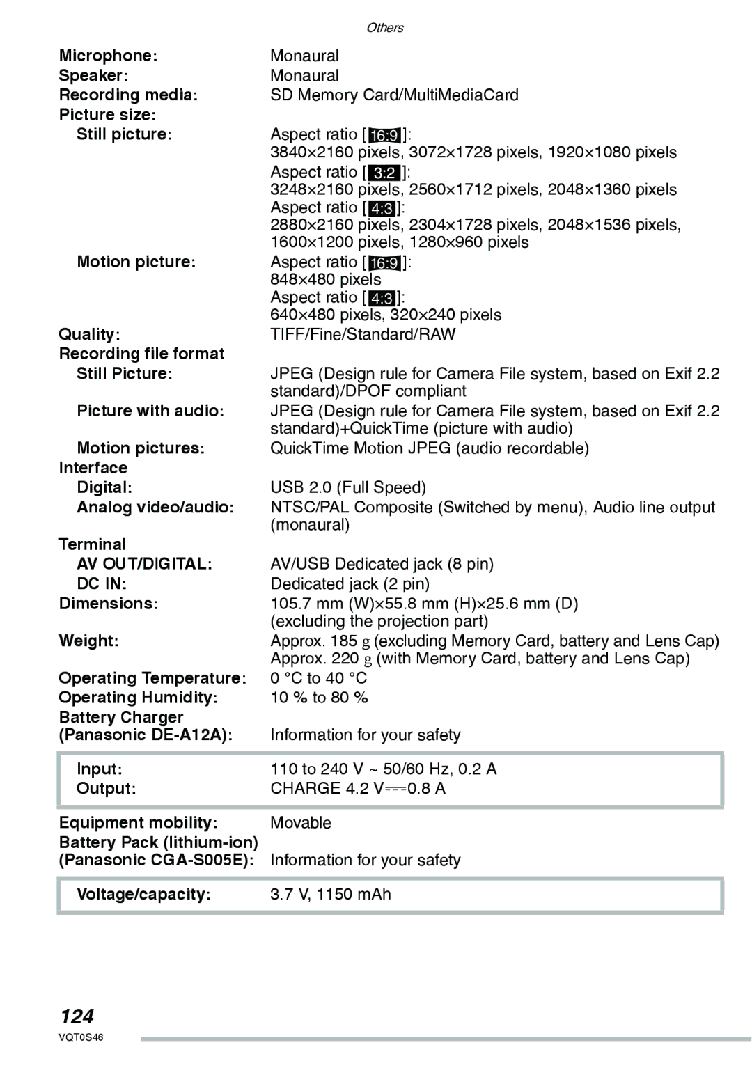 Panasonic DMC-LX1GN operating instructions 124 