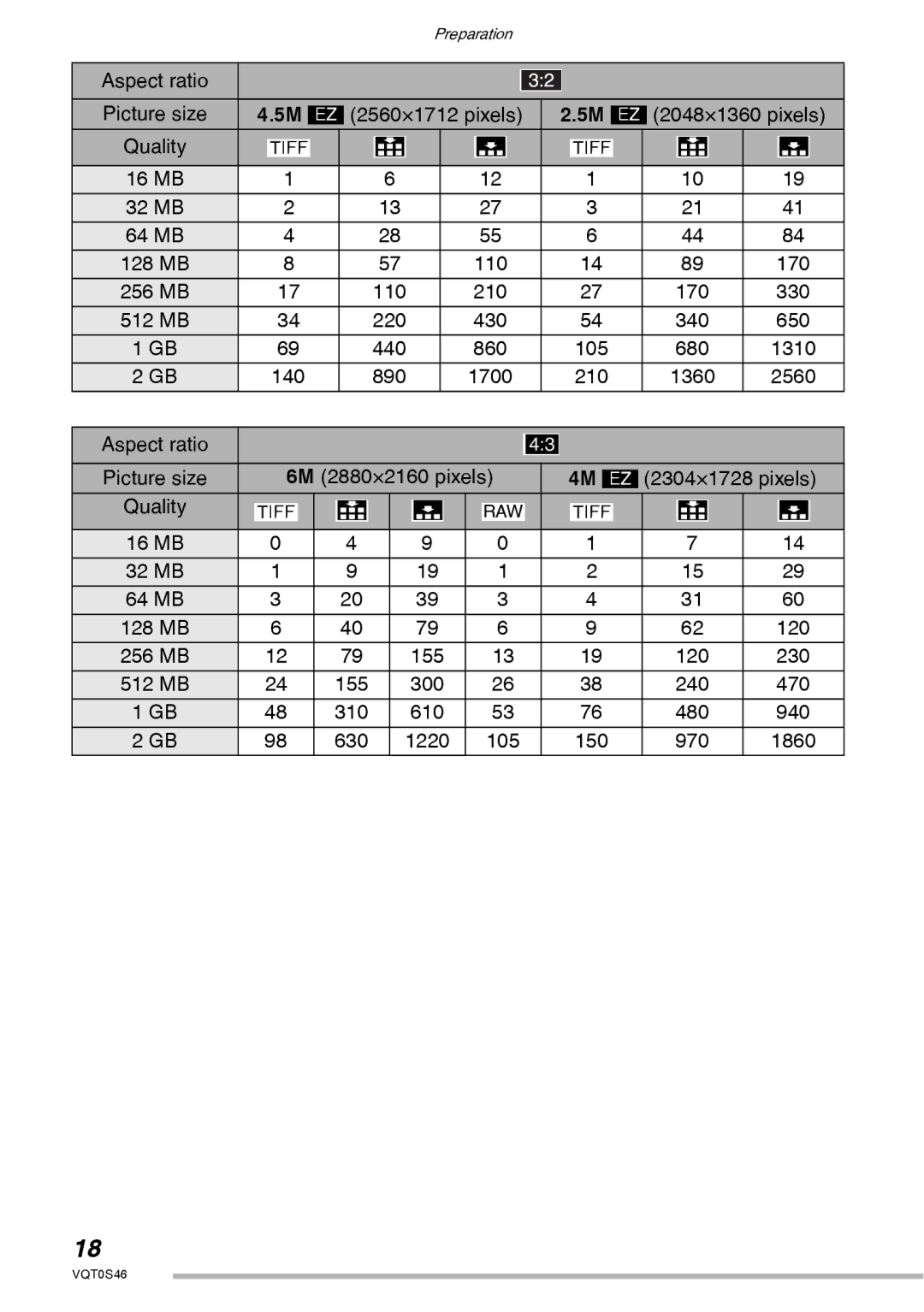 Panasonic DMC-LX1GN operating instructions Aspect ratio Picture size 