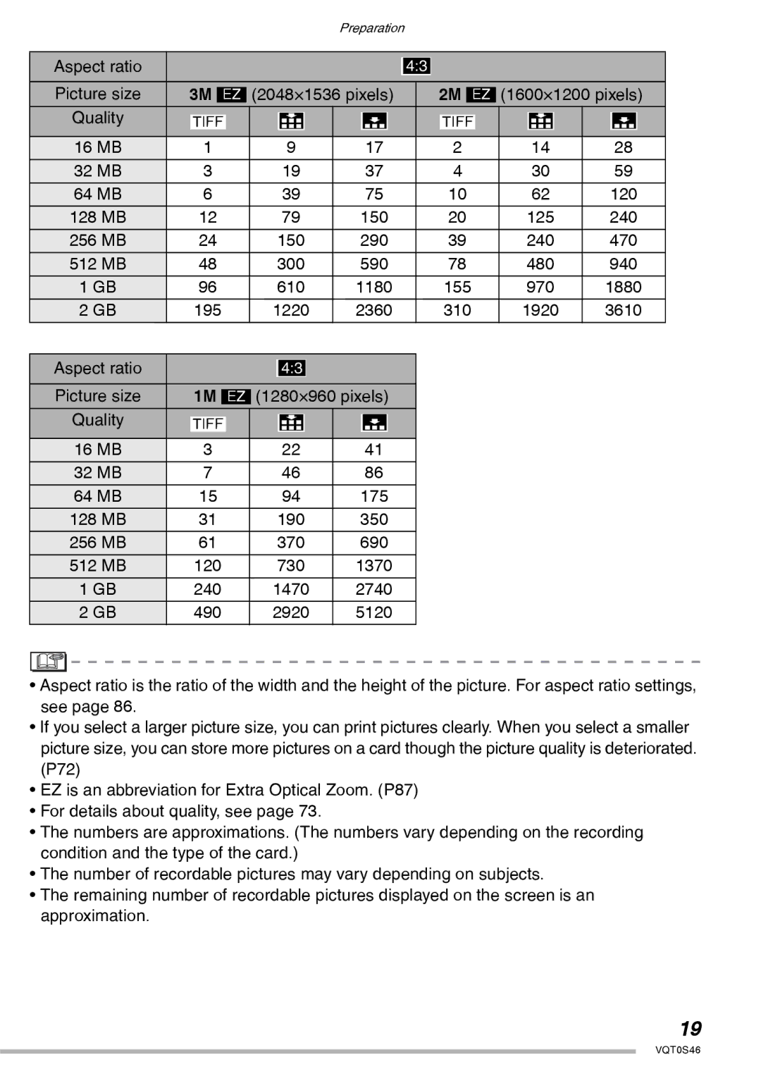 Panasonic DMC-LX1GN operating instructions Tiff 