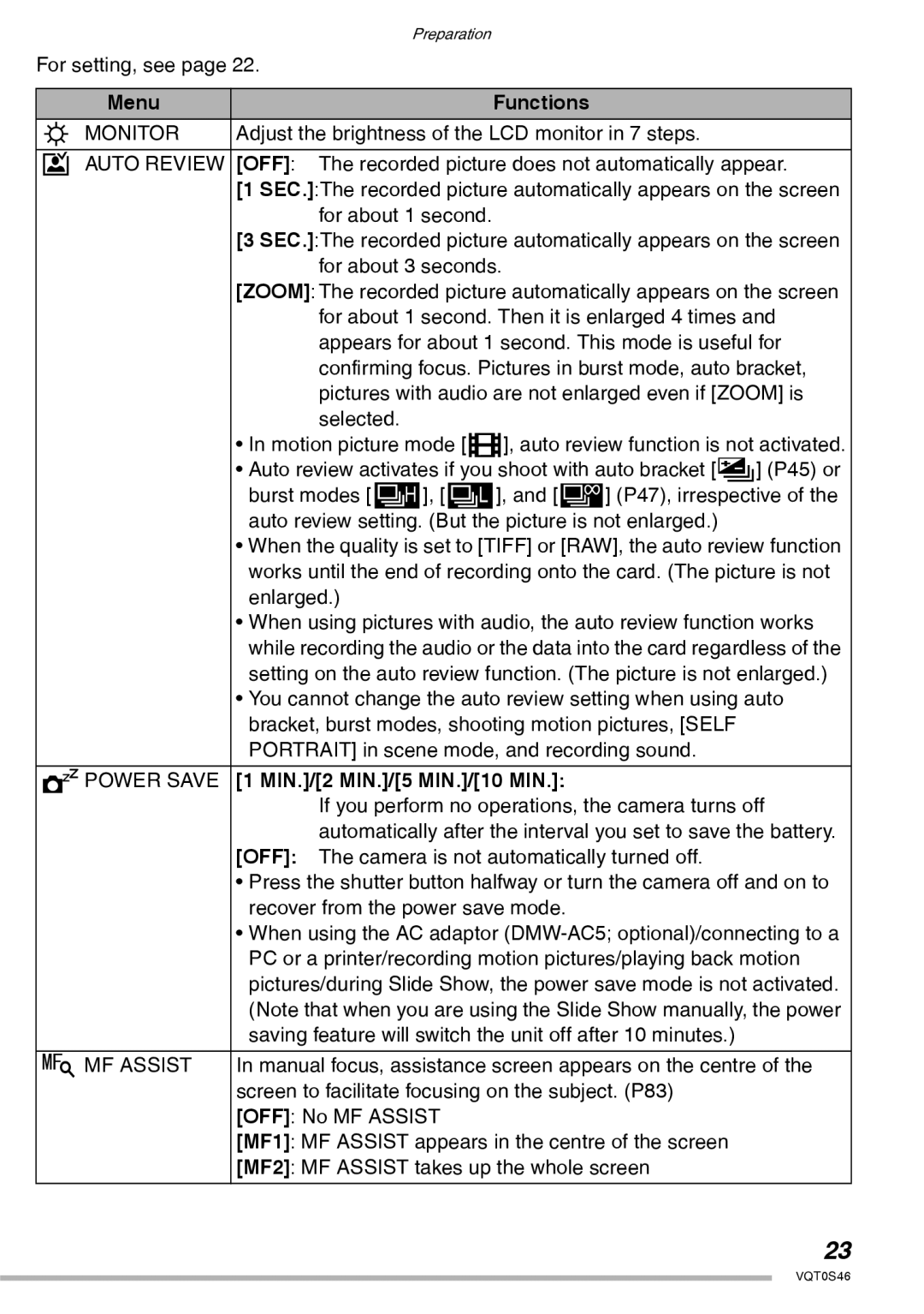 Panasonic DMC-LX1GN operating instructions Menu Functions, 5POWER Save 1 MIN./2 MIN./5 MIN./10 MIN, XMF Assist 