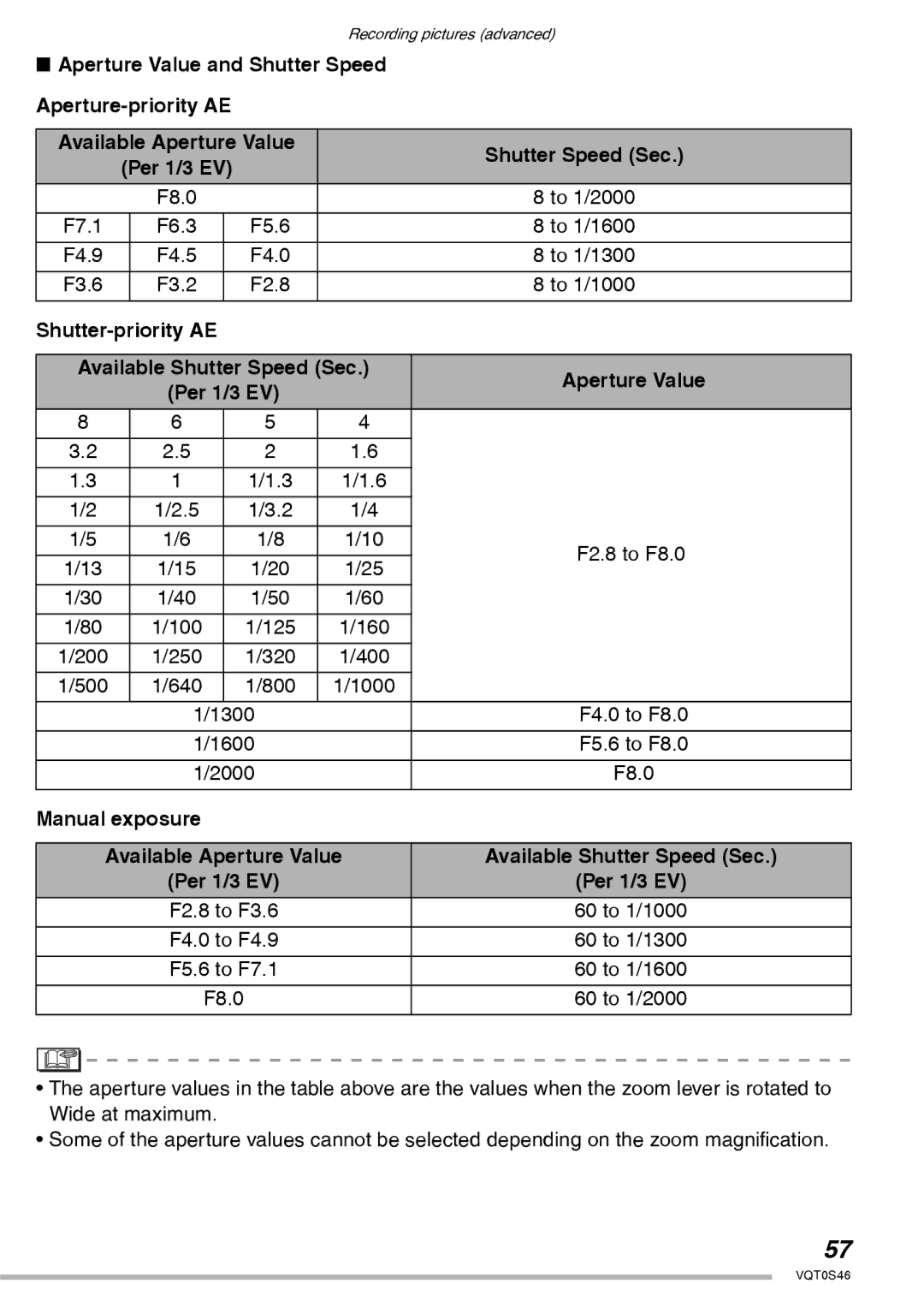 Panasonic DMC-LX1GN operating instructions Aperture Value and Shutter Speed Aperture-priority AE, Shutter-priority AE 